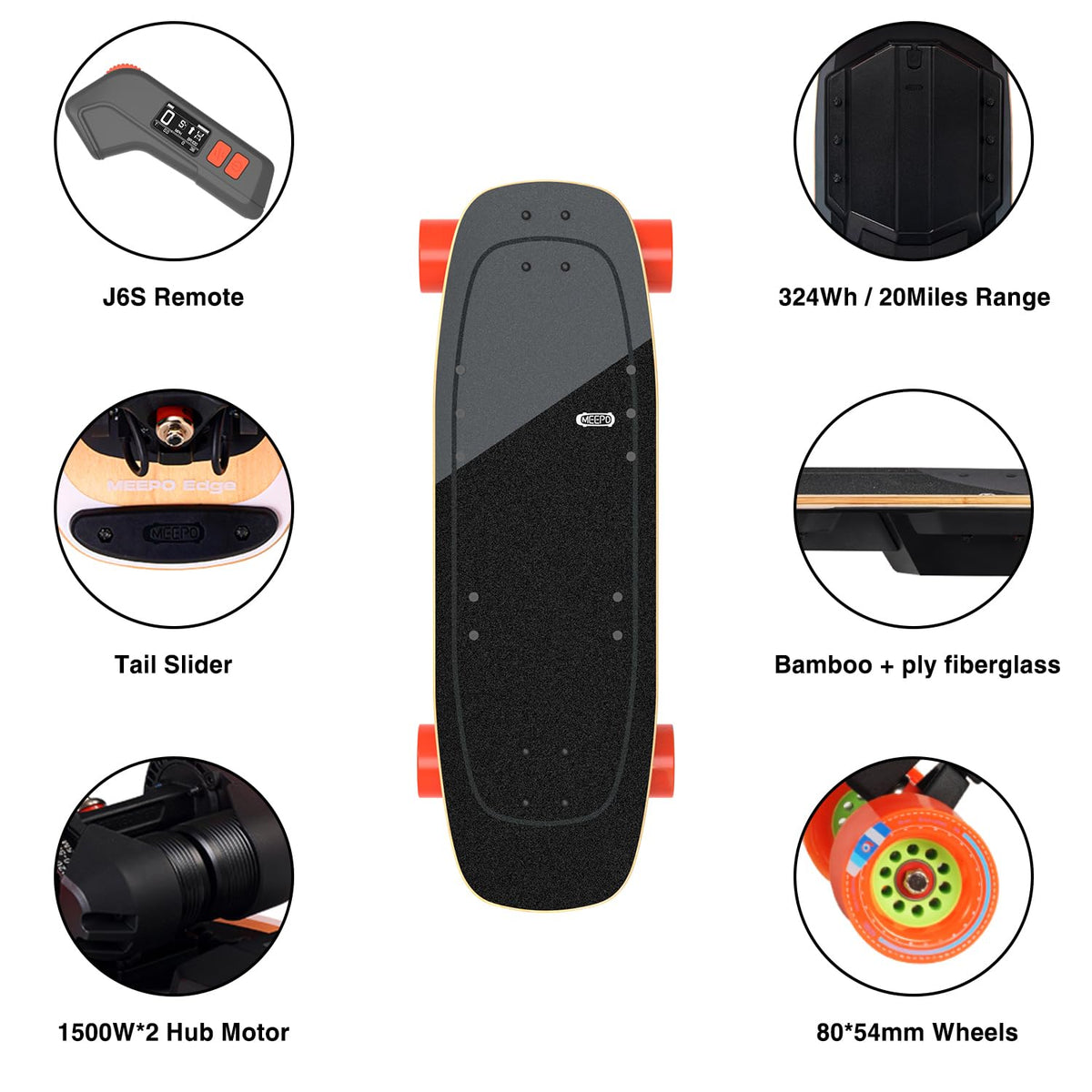 MEEPO Mini Series Electric Skateboard with Remote, Up to 26-32 MPH Top Speed, 11-24Miles Range,330 Pounds Max Load, 30-34 Inches Maple Cruiser for Adults and Teens, Mini5 MINI3 Max Edge Flow