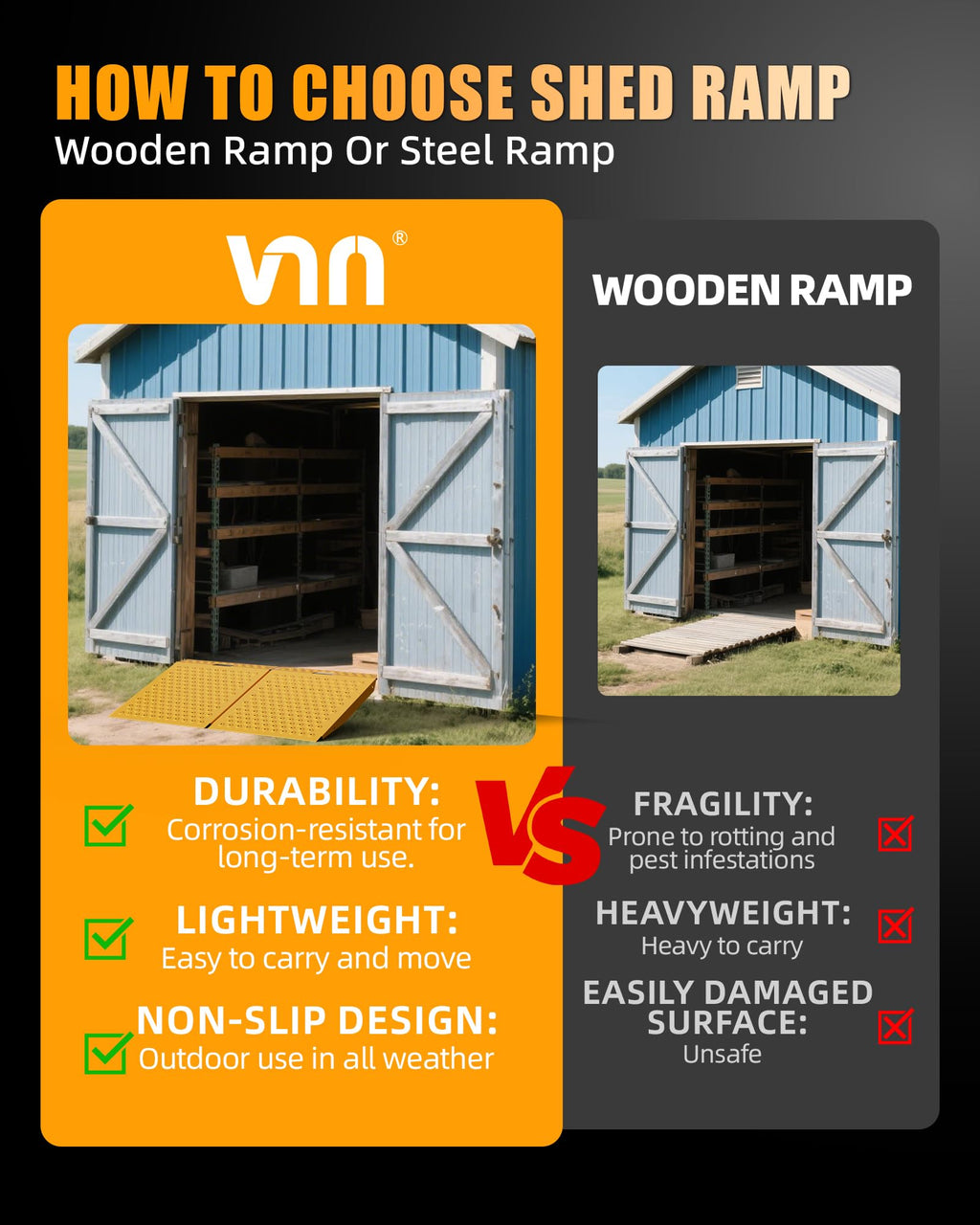 VNN 36" x 24" Shed Ramp for Riding Mower - 800 LB Capacity Shed Ramps, Anti-Slip Punch Plate Ramp for ATV, Motorcycles, Garages & Barns (1PC,Slivery, Alloy)