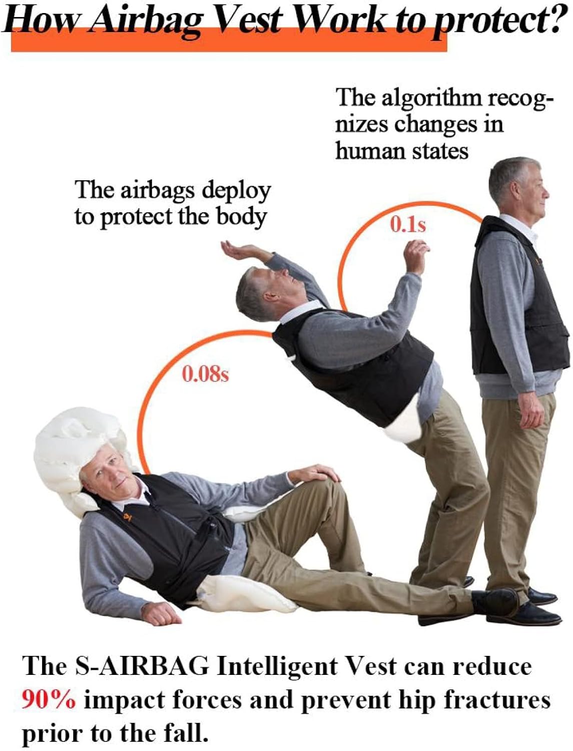 Elderly Anti Fall Airbag Helium Cylinder Gas Inflator