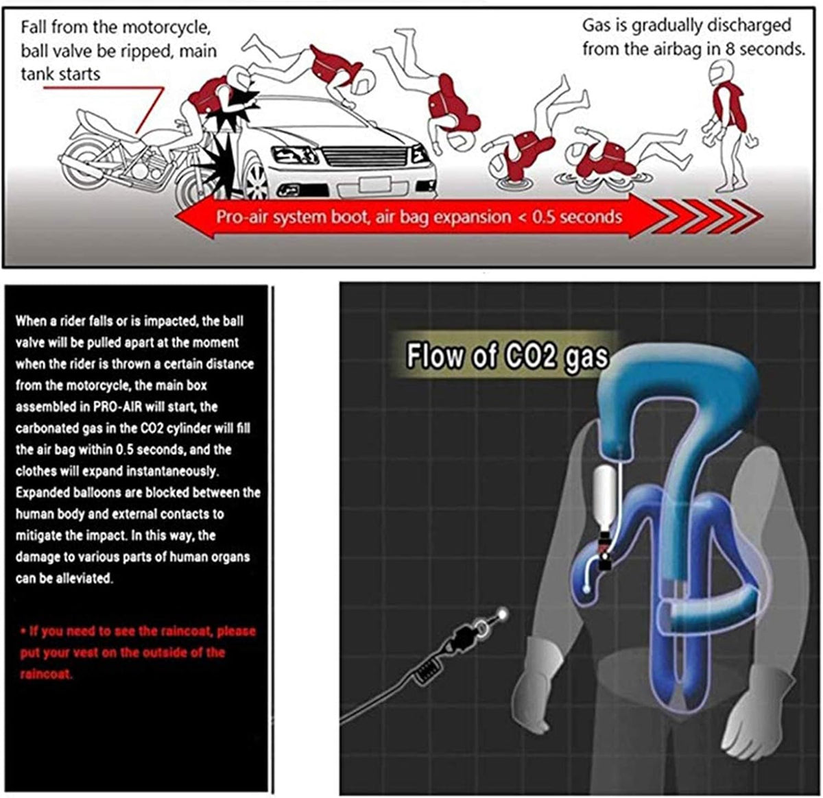 Motorcycle Airbag Vest Cycling Motorcycle Cylinder Vest Mechanical Trigger, Full of Air Bag Within 0.5 Seconds Reduce The Impact to Protect Your Safety (Without CO2 Cylinder)
