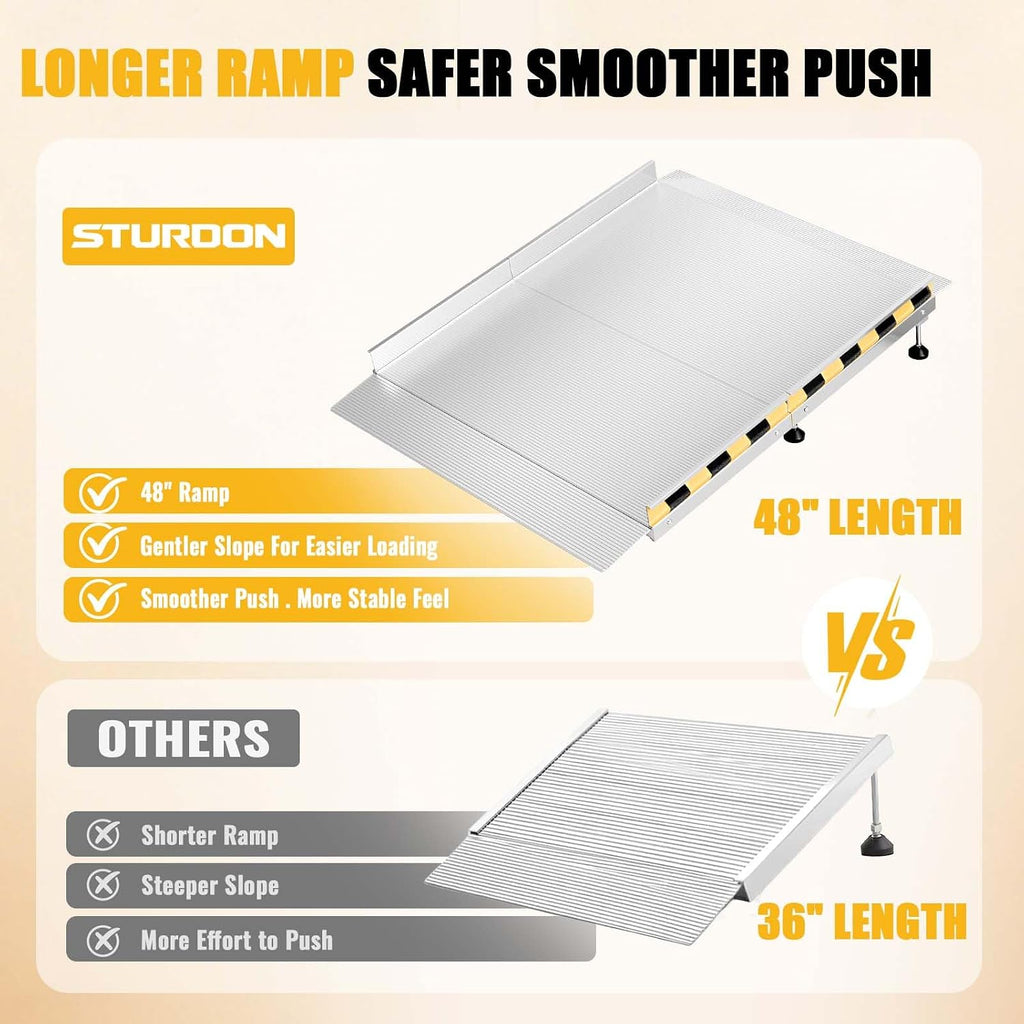 Aluminum Threshold Ramp for Doorways, 48" Ã 36" Wheelchair Ramp for Home, Adjustable for 3.3"â9.2" Step & Threshold Heights, 1000 lb Capacity, Non-Slip Surface, Foldable, for Single Step Entryways