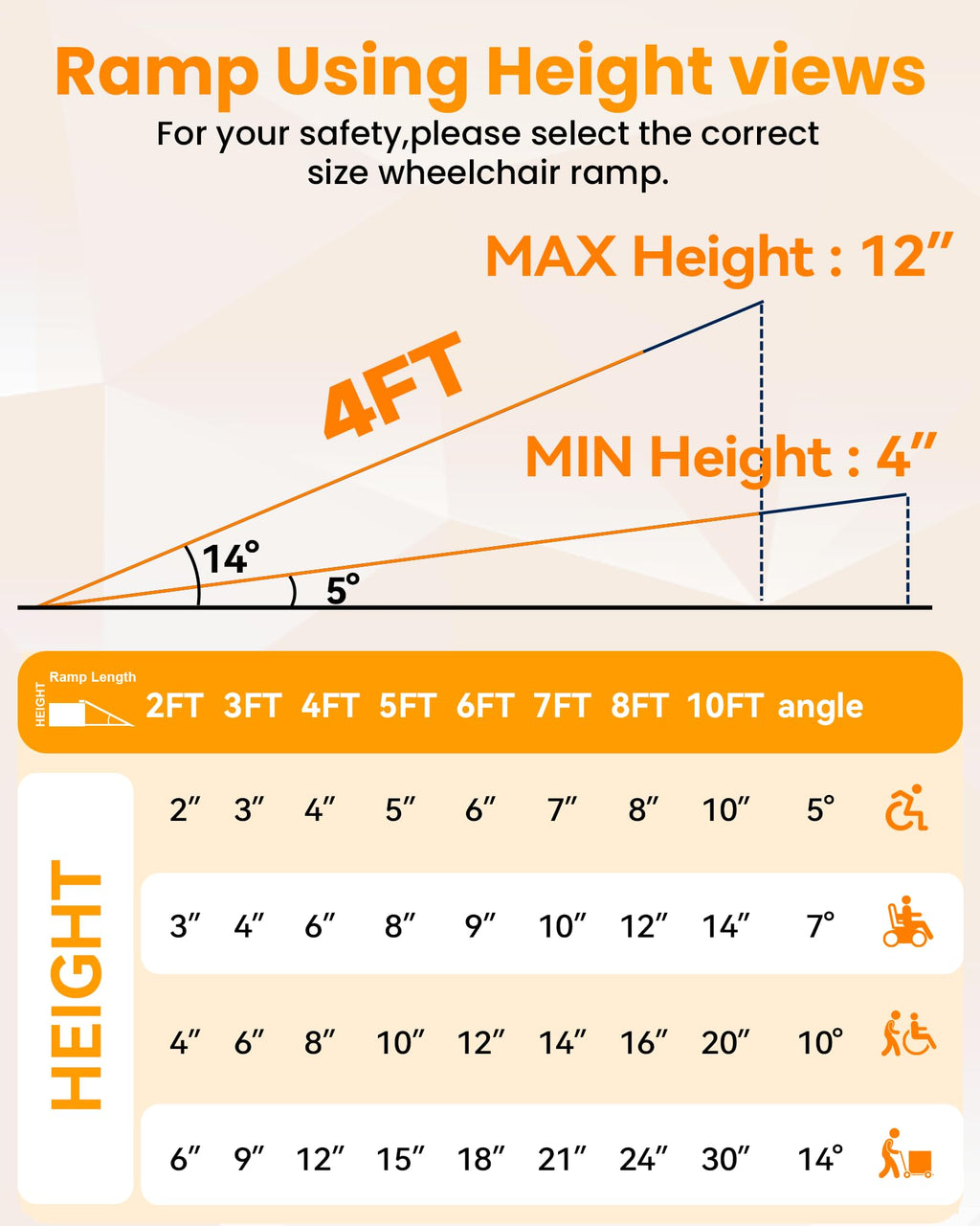 gardhom 10FT Aluminum Ramp for Wheelchair for Home Steps with Support Legs