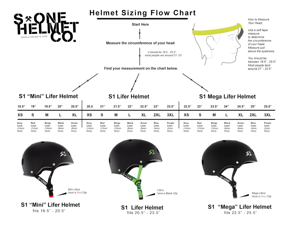 S1 Mega Lifer Helmet for Skateboarding, BMX, and Roller Skating - Extra-Large Fit for Bigger Heads - EPS Fusion Foam, CPSC & ASTM Certified