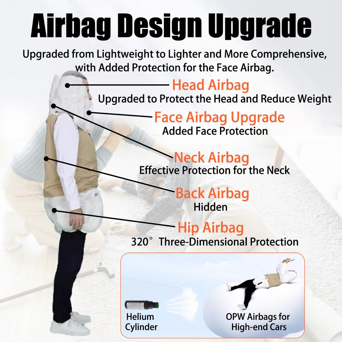 Anti-Fall Air-bag Vest for Elderly, Outdoor Safety Jacket with APP Tracking for Safety