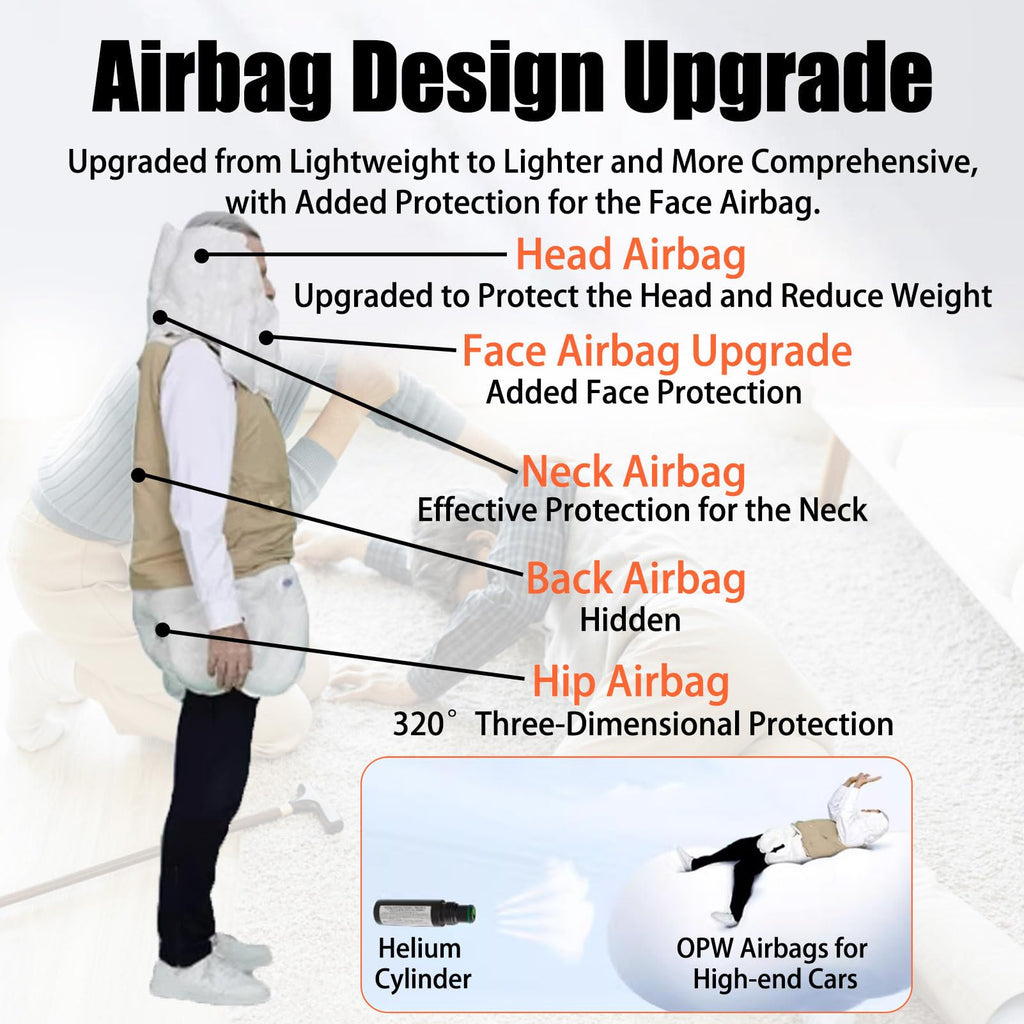 Anti-Fall Air-bag Vest for Elderly, Outdoor Safety Jacket with APP Tracking for Safety