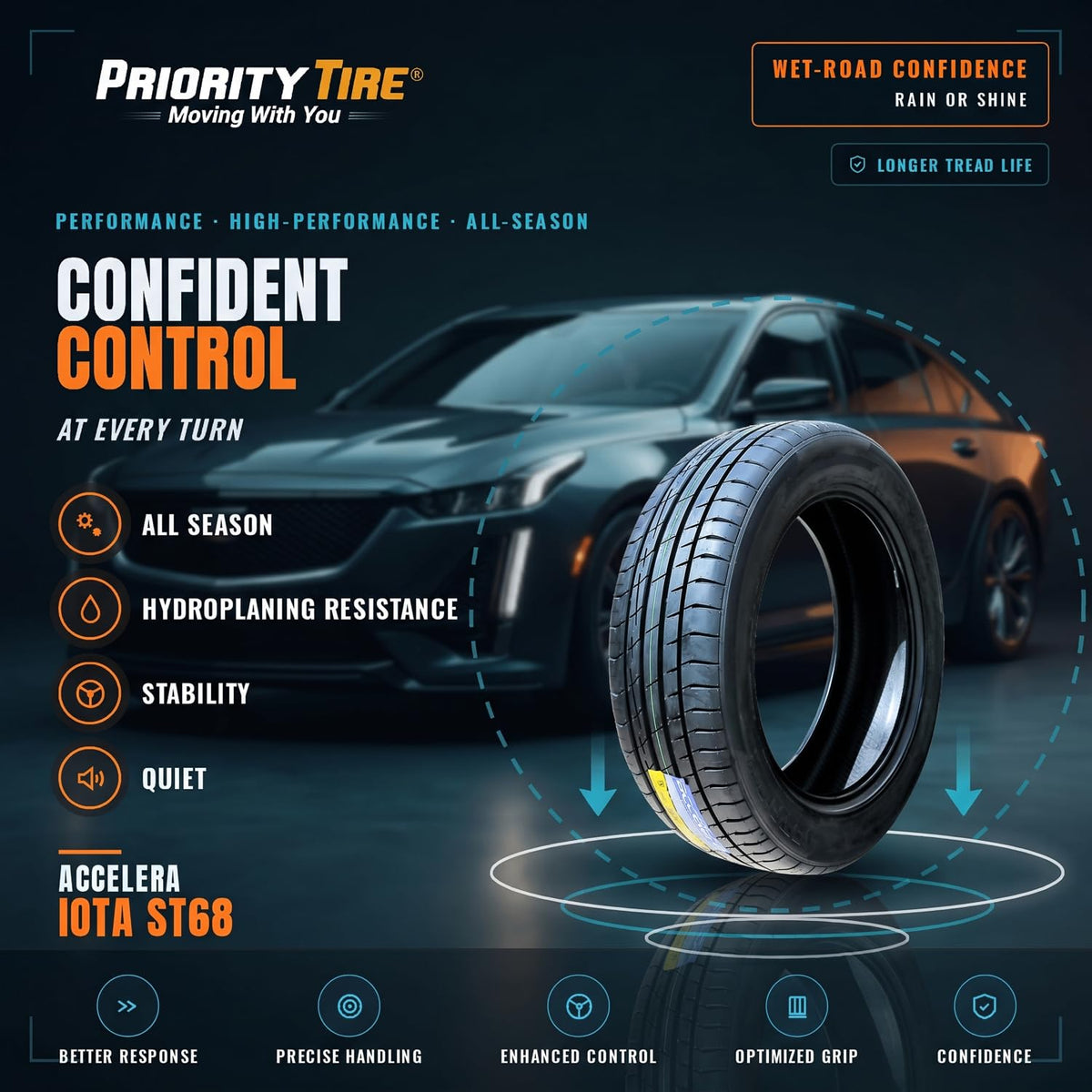 Accelera Iota ST68 285/45R19 111W All Season XL 19 inch Tire