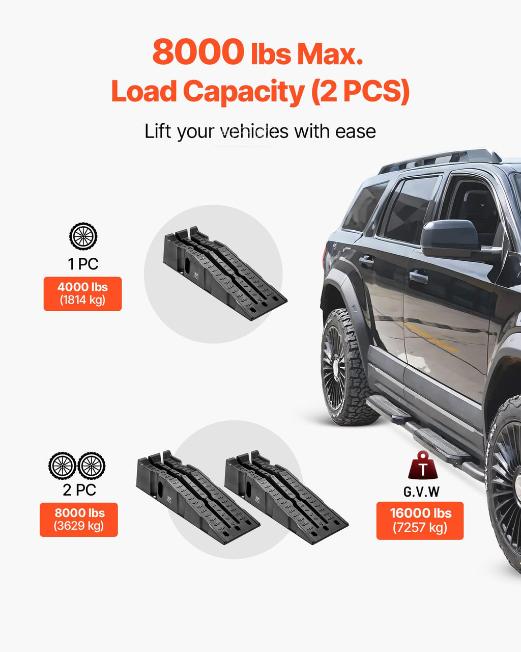 VEVOR Car Ramps, 2 PCS 13000 lbs GVW Capacity, 6.3 in Lift Height, Portable High Profile Car Service Ramps for Home Garage Maintenance and Oil Changes, Heavy Duty for Truck SUV Vehicle Repair, Black
