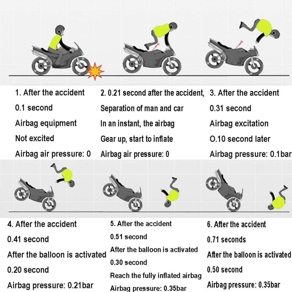 Reflective Motorcycle Airbag Vest Riding Airbag Vest Mechanical Trigger System Airbag Replaceable Gas Cylinders, Suitable for Outdoor Motorcycle Riding and Horse Riding