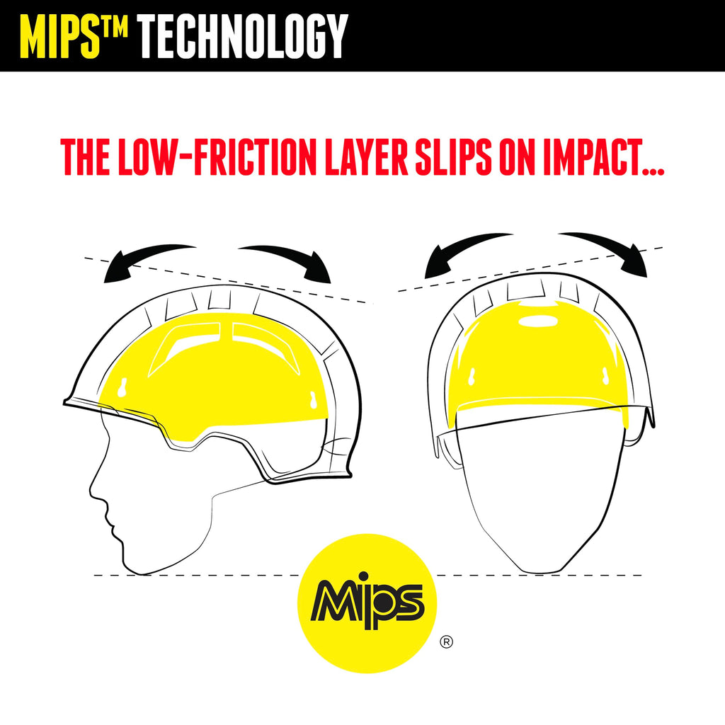 Triple Eight Gotham MIPS Helmet - Ideal for Biking, Skateboarding, in-Line Skating/Rollerblading and Roller Derby