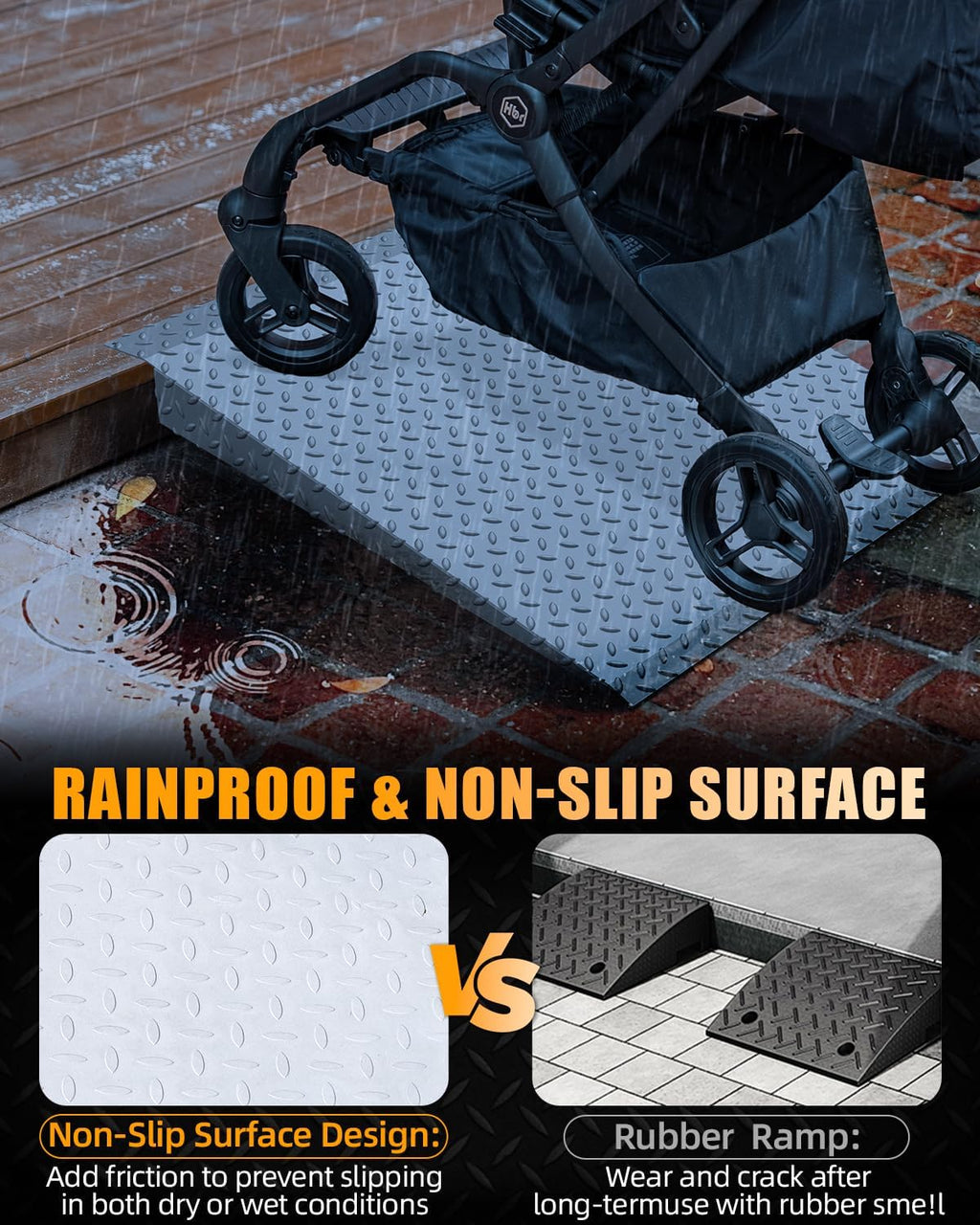 VNN Door Threshold Ramp, Threshold Ramps for Doorways, Ideal Entry Handicap Ramp for Elderly Wheelchairs, Carts, Scooters and Walkers, 27.6" L * 37.4" W Door Ramp (Alloy Iron, 800LBS)