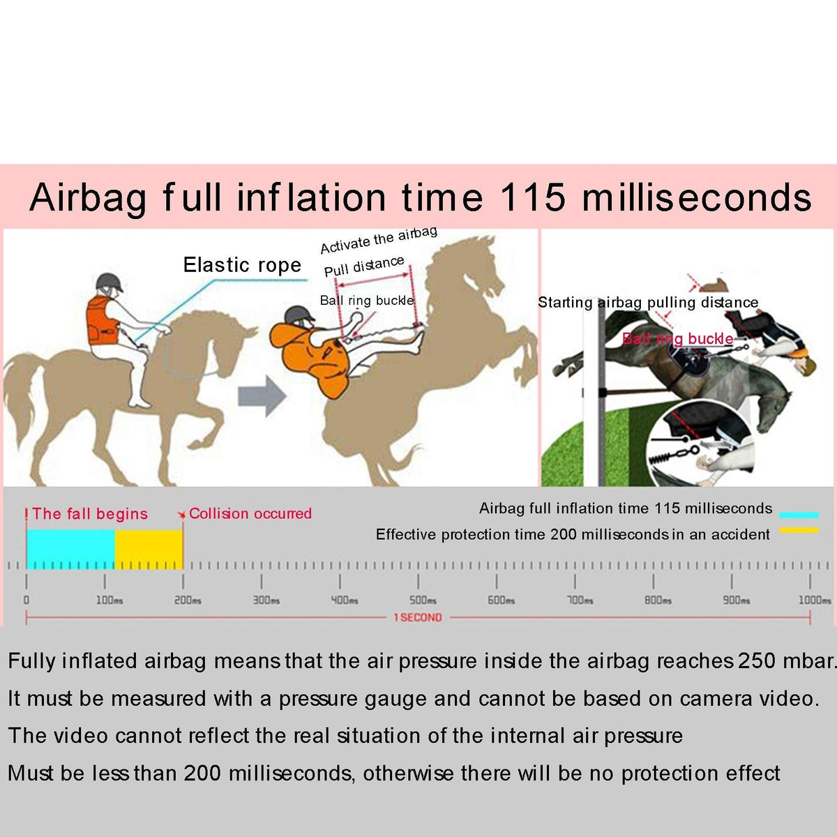Reflective Protective Airbag Vest Motorcycle Anti-Fall Vest 600D Canvas Fabric, Wear-Resistant and Breathable Washable (No CO2 Gas Cylinder) (Color : C Green, Size : Small)