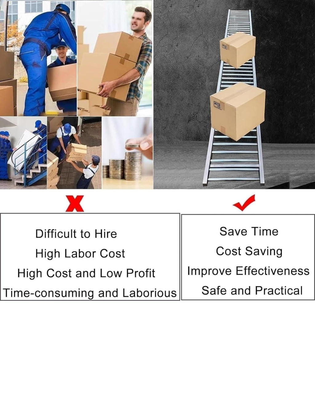 Stainless Steel e Unloading Pulley, ABS Plastic Skate Wheels Flow Rack Unpowered Conveyor Rail Slides,Portable Roller Conveyor Belt Table for Warehouse(50x200cm/20x79in)