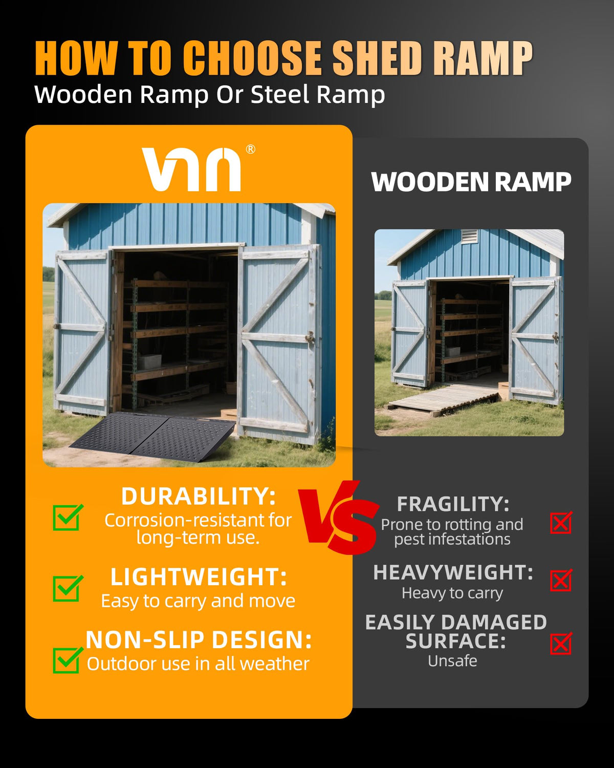 VNN 36" x 24" Shed Ramp for Riding Mower - 800 LB Capacity Shed Ramps, Anti-Slip Punch Plate Ramp for ATV, Motorcycles, Garages & Barns (1PC,Slivery, Alloy)