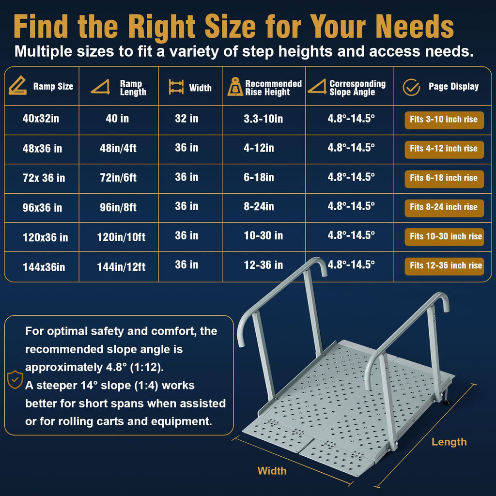 RDCMKL Wheelchair Ramp with Handrails, 3-10" Rise, Non-Slip, Carbon Steel
