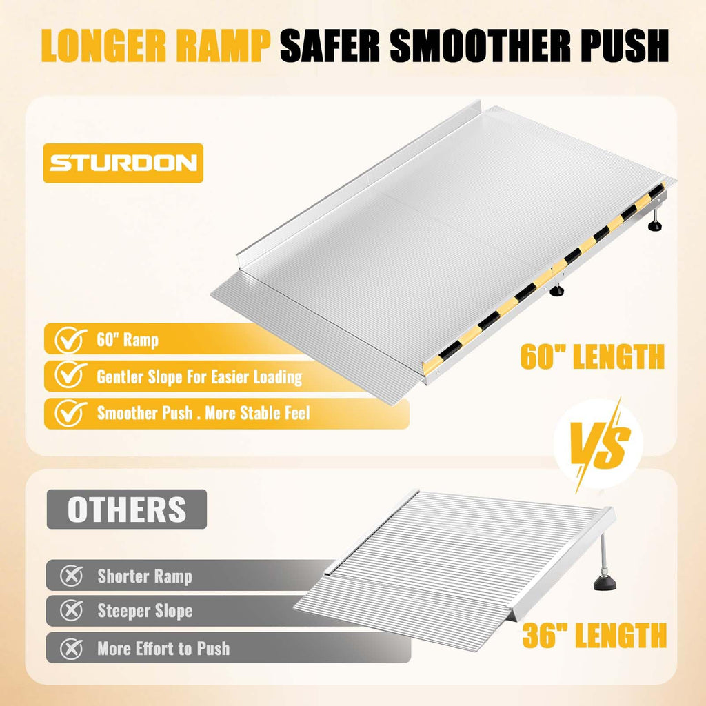 Aluminum Threshold Ramp for Doorways, 48" Ã 36" Wheelchair Ramp for Home, Adjustable for 3.3"â9.2" Step & Threshold Heights, 1000 lb Capacity, Non-Slip Surface, Foldable, for Single Step Entryways