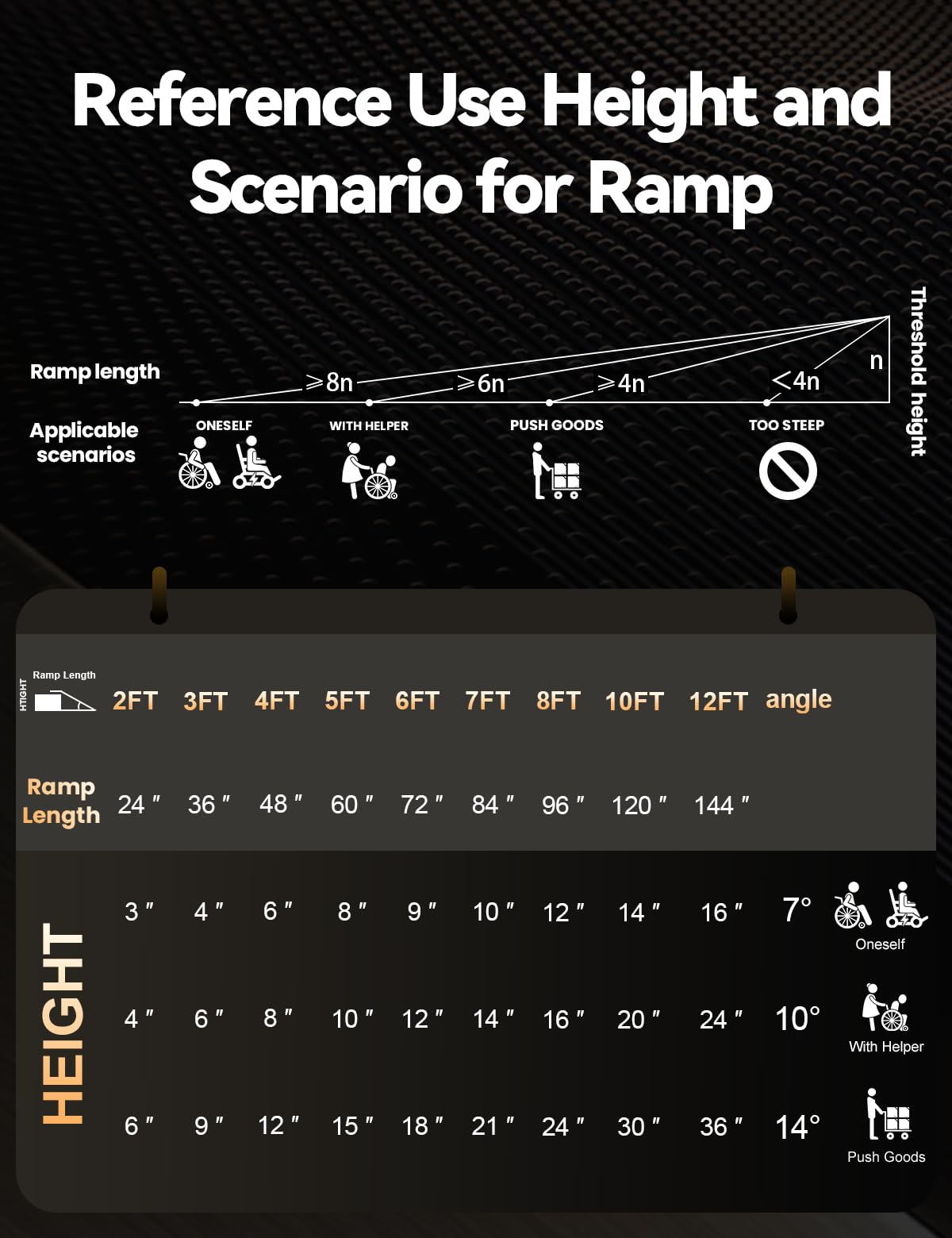FACHNUO Black Aluminum 3FT Wheelchair Ramp, All-Weather Use, Easy to Clean