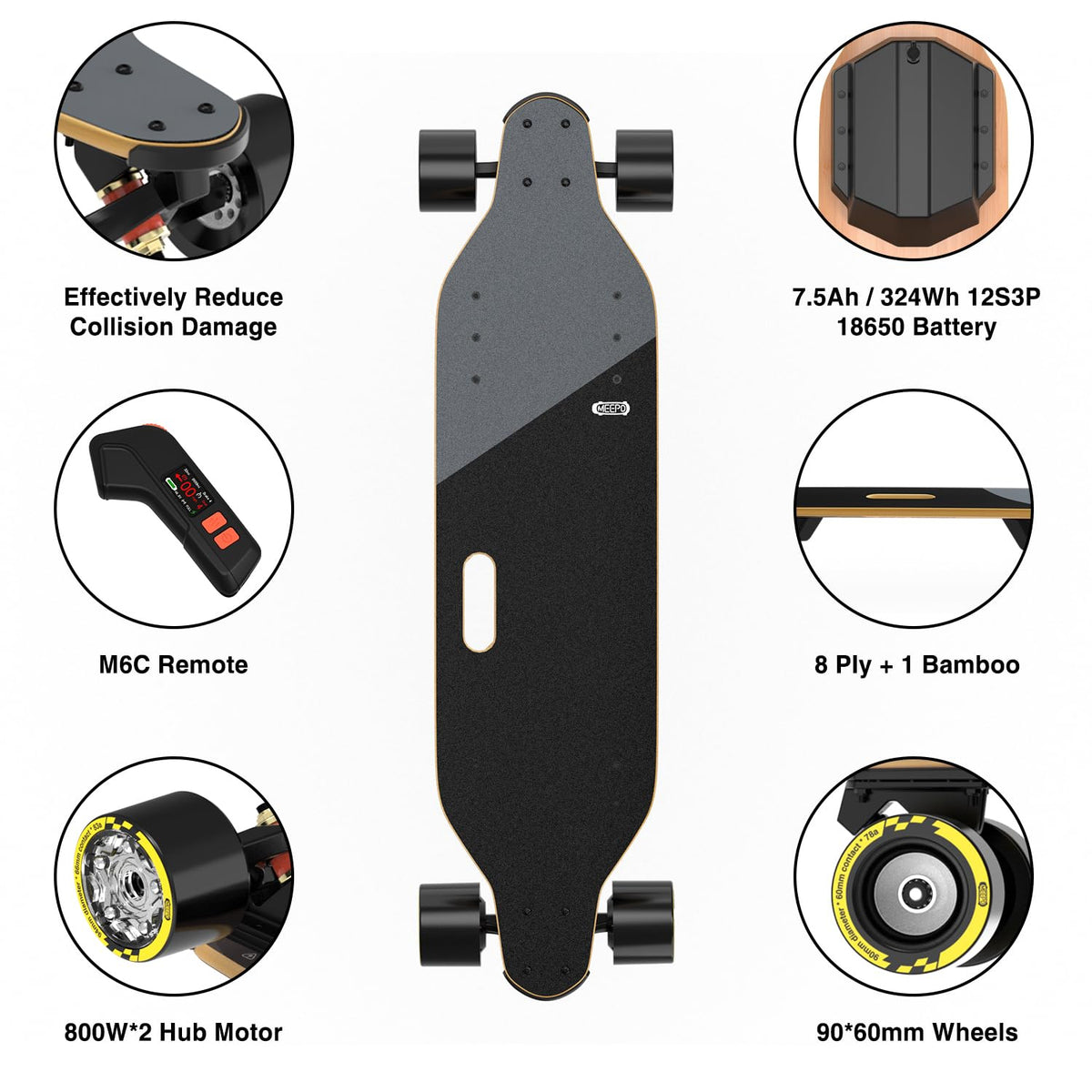 MEEPO Campus V3 Series/Envy Electric Skateboard with Remote, Top Speed Up to 29 Mph, 4 Speed Smooth Braking, Easy Carry Handle Design, Suitable for Adults & Teens