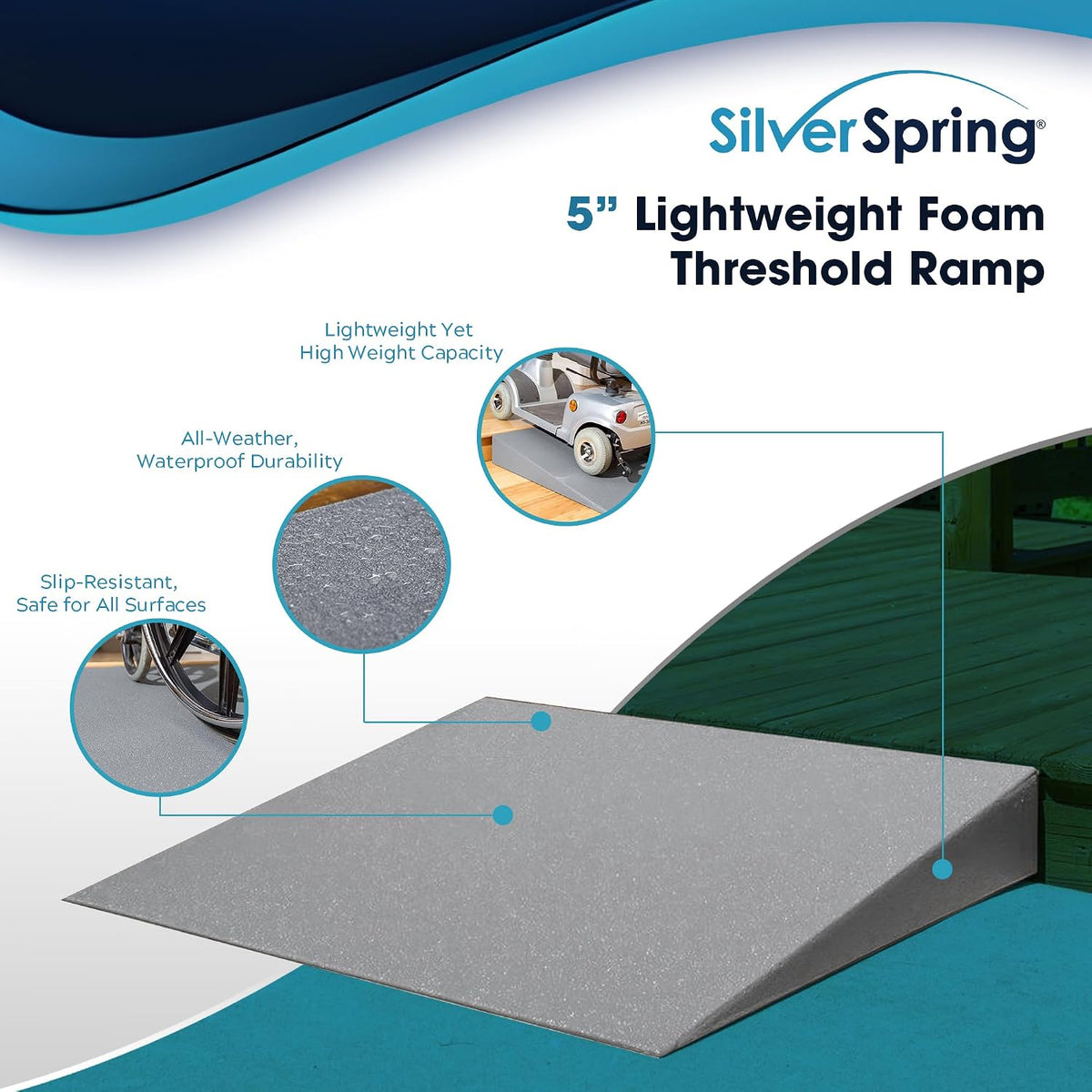 5" Doorway Threshold Wheelchair Ramp, 800 lb Cap, Solid Foam, Silver Spring