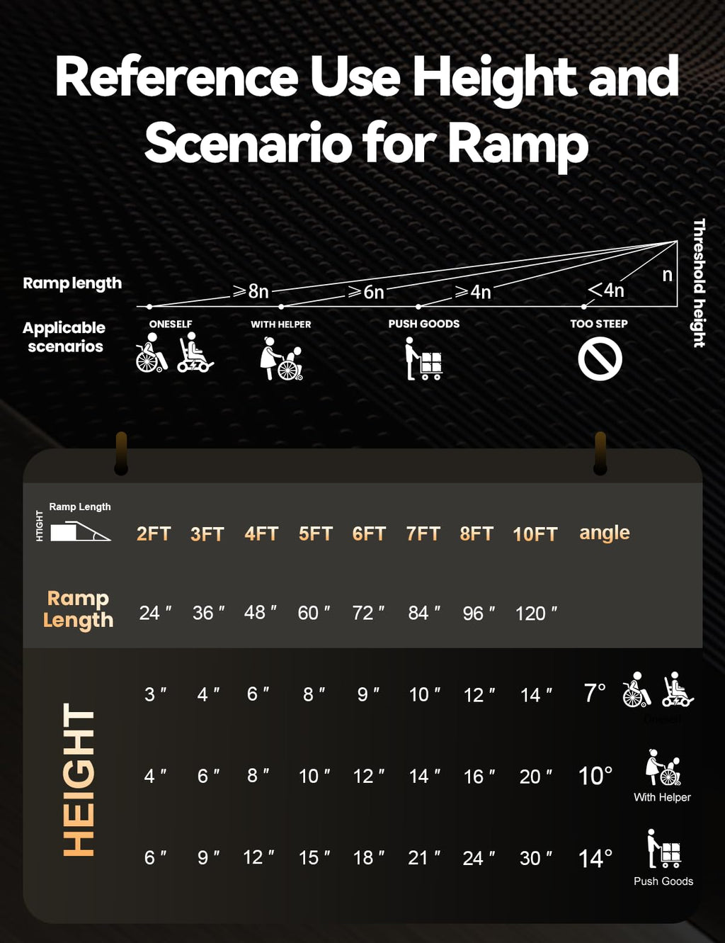 FACHNUO Black Aluminum 3FT Wheelchair Ramp, All-Weather Use, Easy to Clean