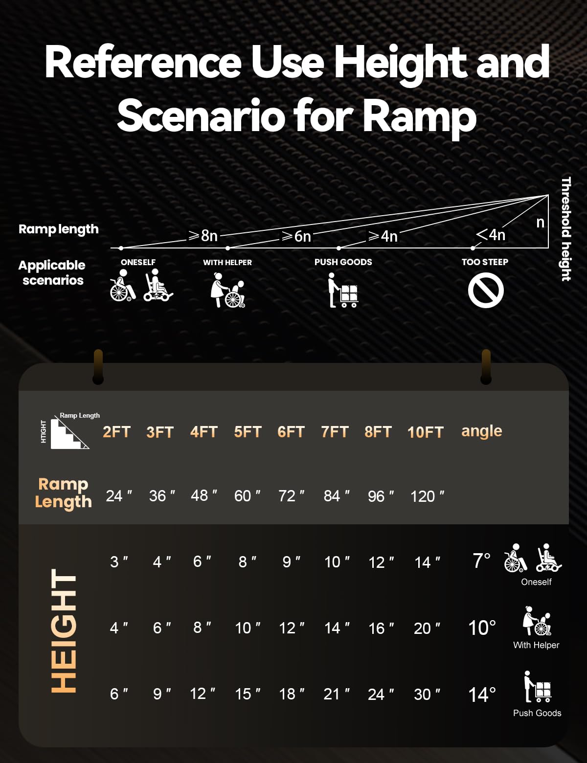 FACHNUO Black Aluminum 3FT Wheelchair Ramp, All-Weather Use, Easy to Clean