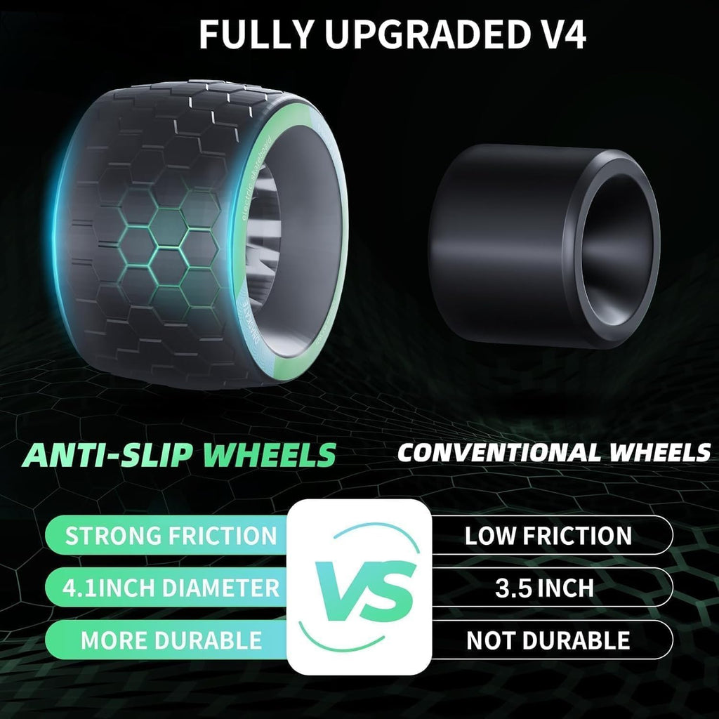 V4/V20 Electric Skateboard with Remote, 28 Mph Top Speed,22 Miles Range,1200W Hub-Motor, Longboard Skateboard for Adults ï¼Teens