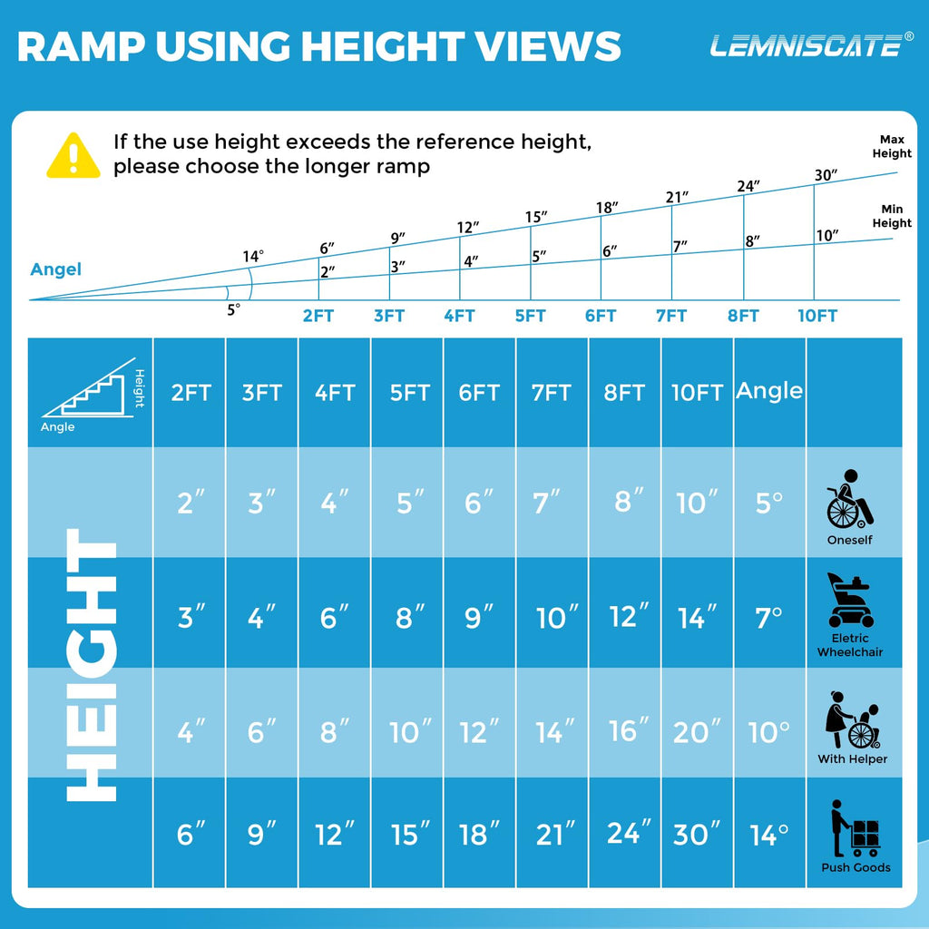 LEMNISCATE 2FT Portable Wheelchair Ramp Aluminum Non-Slip Handicap for Home