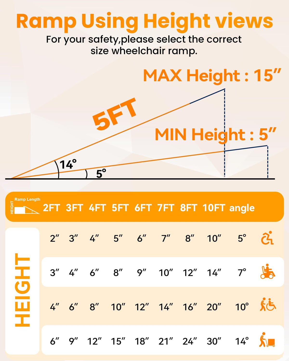 gardhom 10FT Aluminum Ramp for Wheelchair for Home Steps with Support Legs