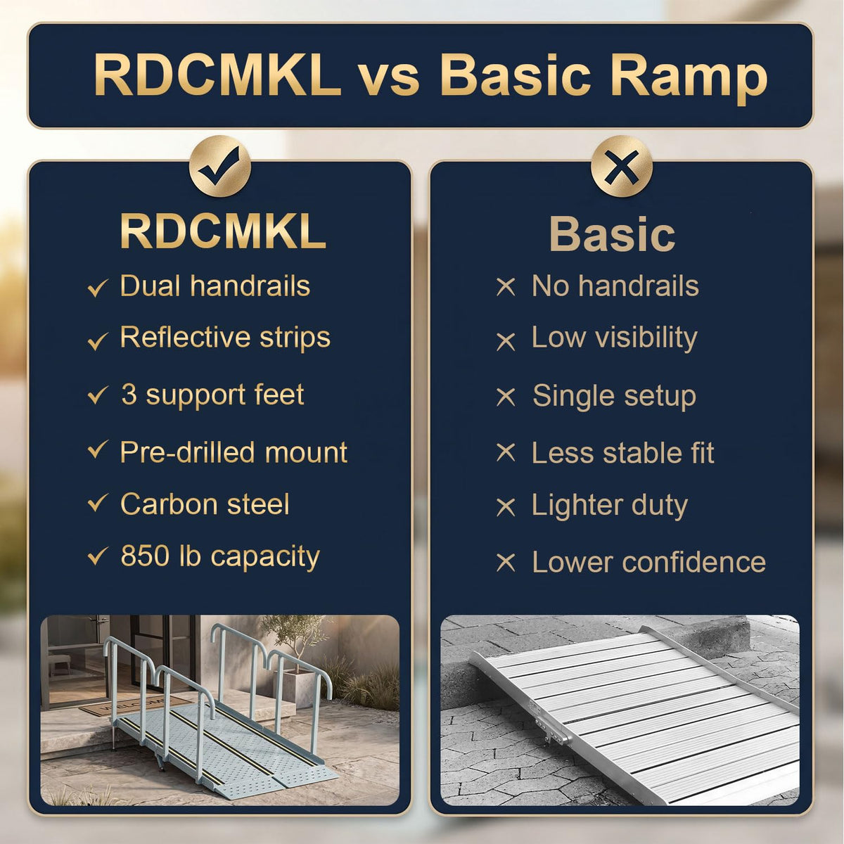 RDCMKL Wheelchair Ramp with Handrails, 3-10" Rise, Non-Slip, Carbon Steel
