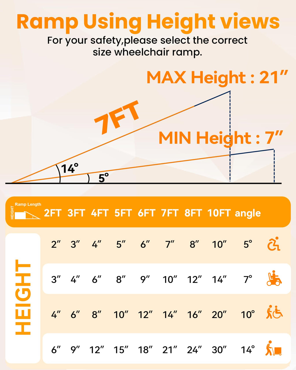 gardhom 10FT Aluminum Ramp for Wheelchair for Home Steps with Support Legs