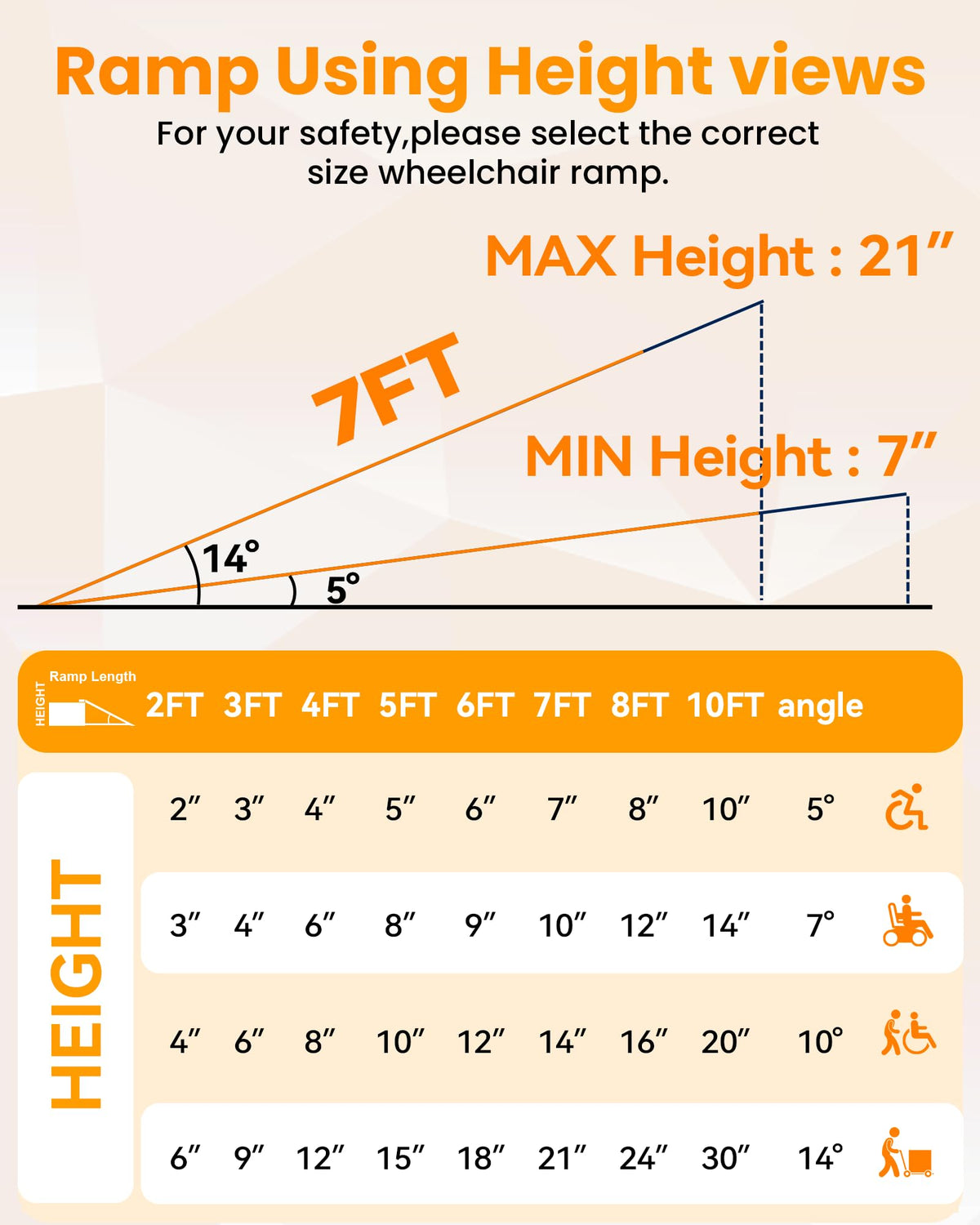 gardhom 10FT Aluminum Ramp for Wheelchair for Home Steps with Support Legs