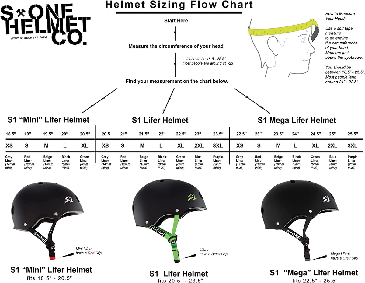 S1 Retro Lifer Helmet for Skateboarding, BMX, and Roller Skating
