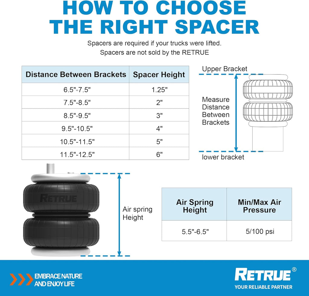 RETRUE Rear Air Bags Suspension Kit Compatible with Silverado Sierra 1500