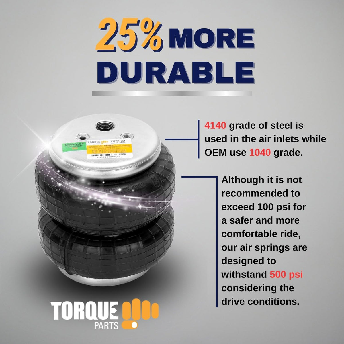 TORQUE 2 Pack Universal Air Spring Airbag Air Bag Replacement 1/2" NPT Single Port Double Bellow Standard 2600 lbs with Air Line (5000 (Double Convoluted), 2 Pack)