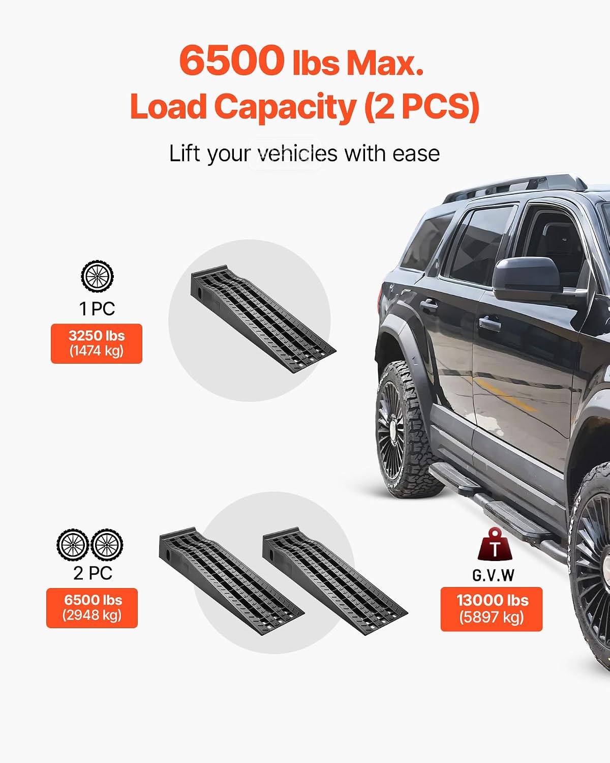 VEVOR Car Ramps, 2 PCS 13000 lbs GVW Capacity, 6.3 in Lift Height, Portable High Profile Car Service Ramps for Home Garage Maintenance and Oil Changes, Heavy Duty for Truck SUV Vehicle Repair, Black
