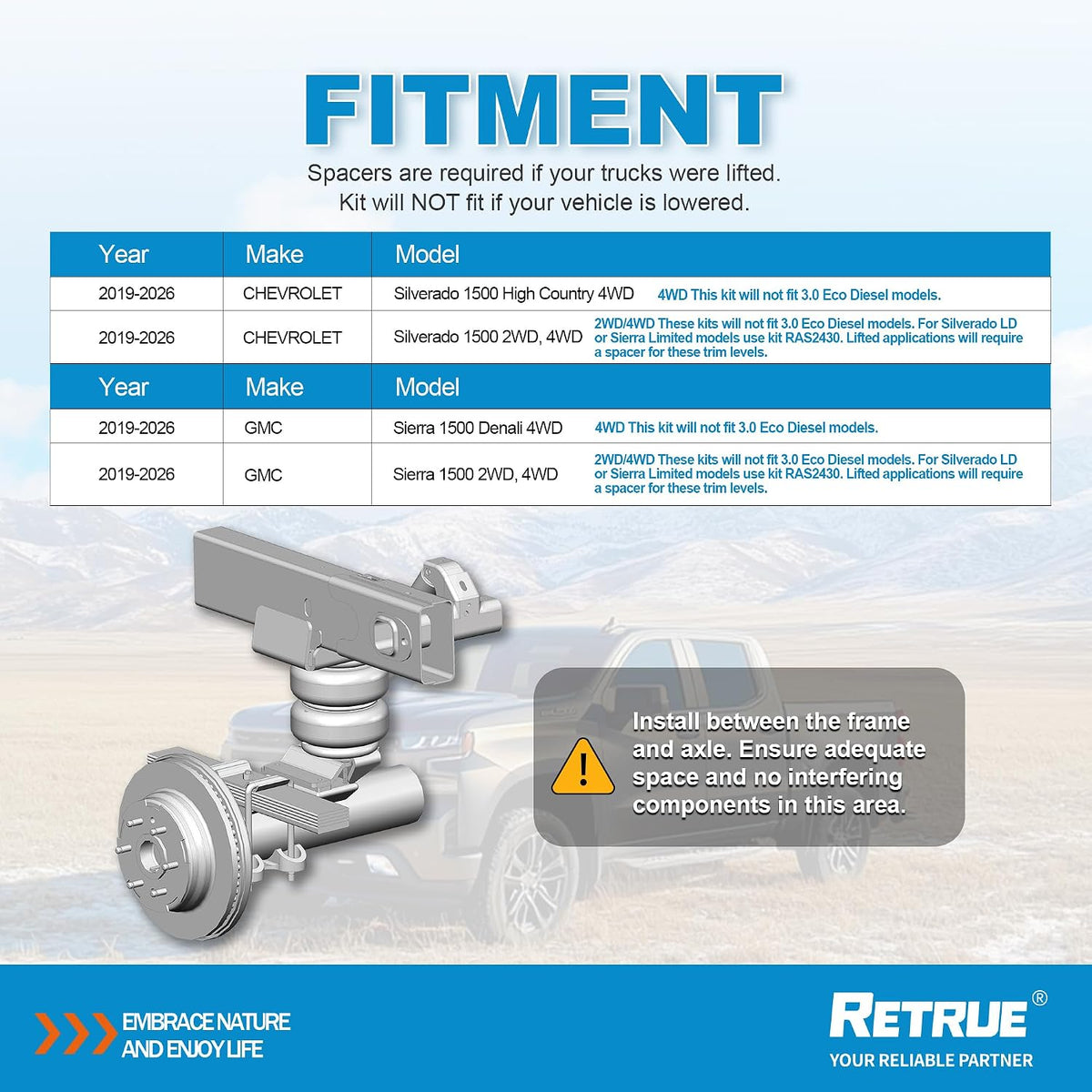 RETRUE Rear Air Bags Suspension Kit Compatible with Silverado Sierra 1500