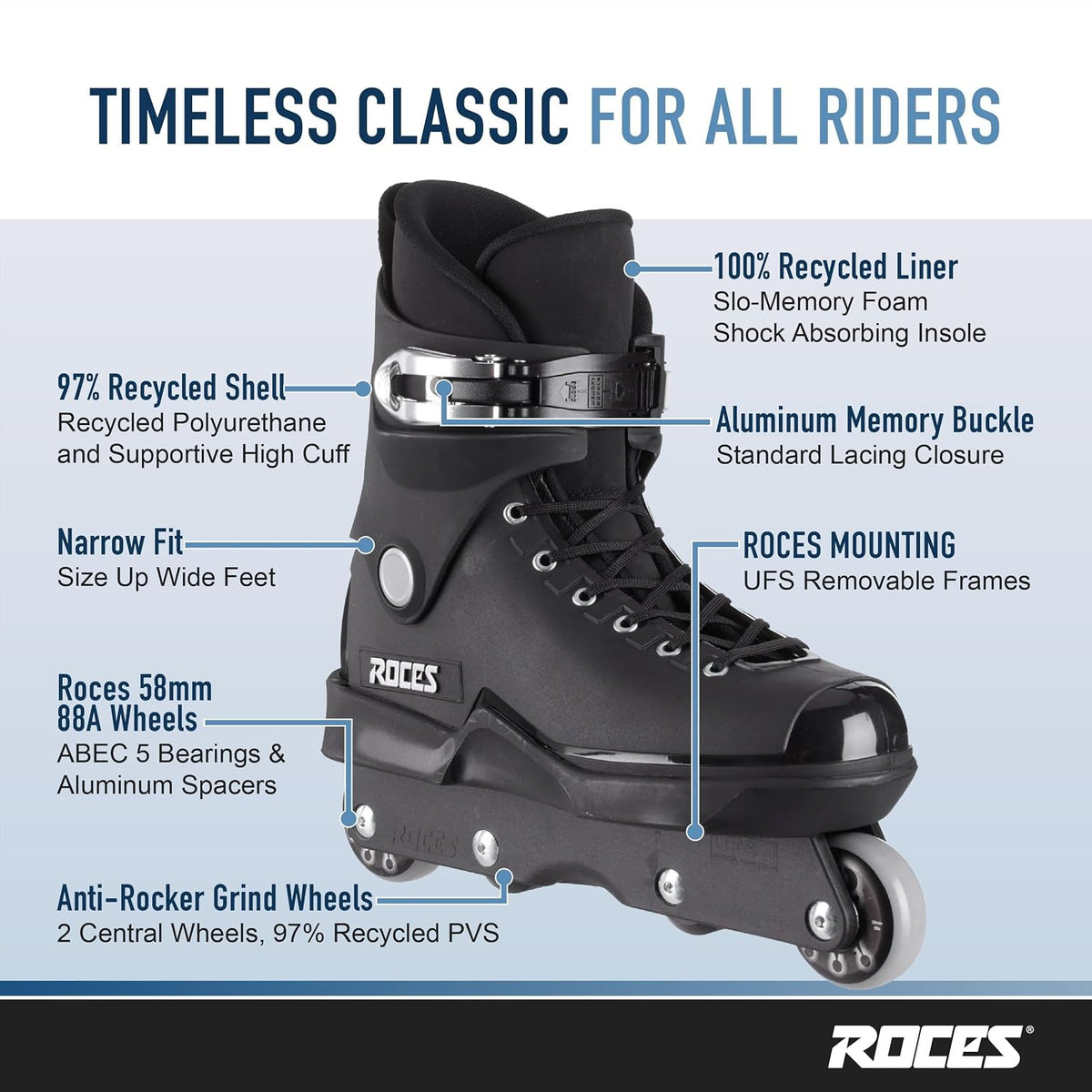 Roces Mens M12 UFS Aggressive Street Italian Inline Skates 101183 00001