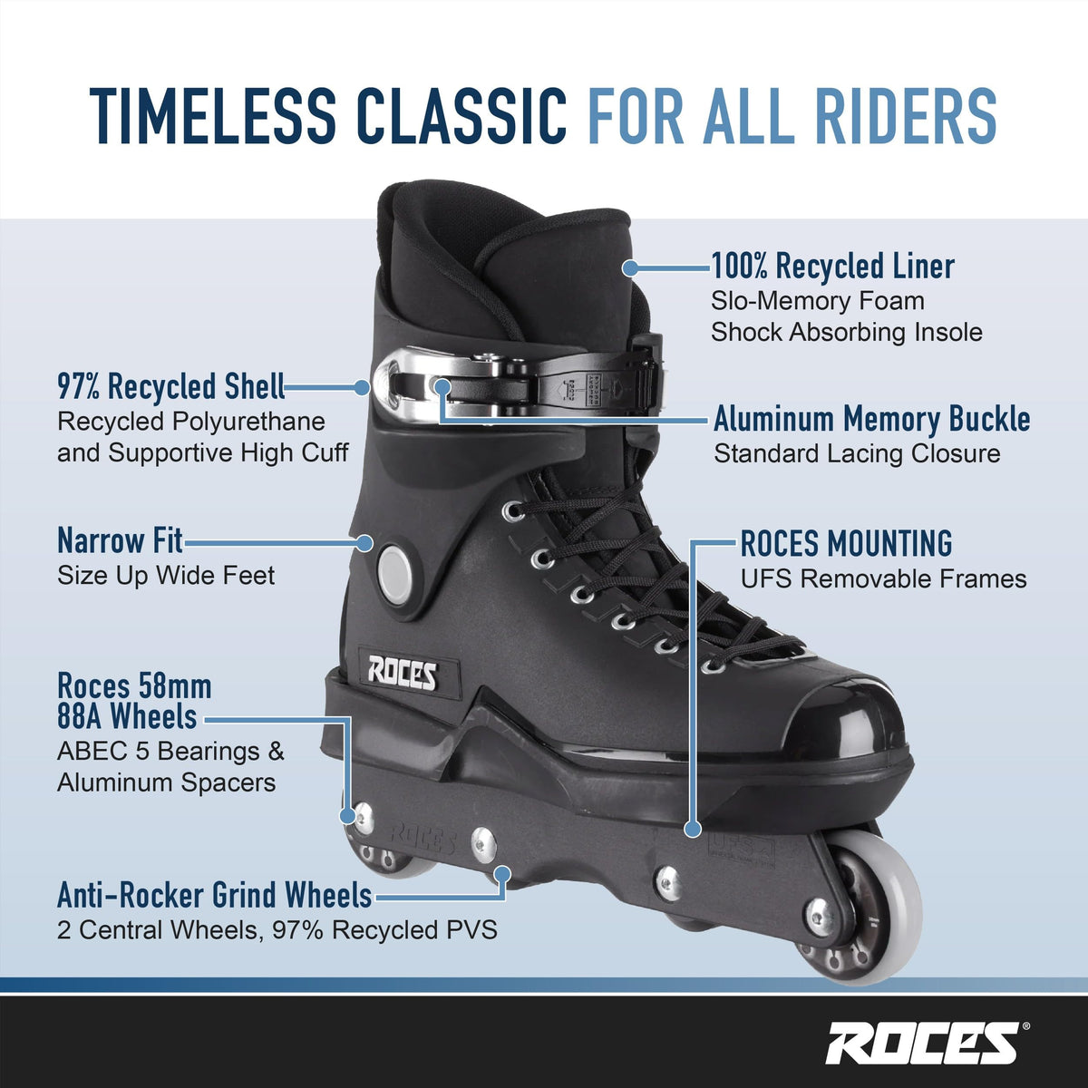 Roces Mens M12 UFS Aggressive Street Italian Inline Skates 101183 00001