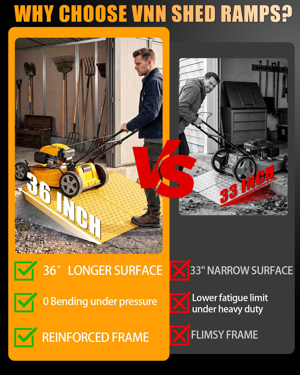 VNN 36" x 24" Shed Ramp for Riding Mower - 800 LB Capacity Shed Ramps, Anti-Slip Punch Plate Ramp for ATV, Motorcycles, Garages & Barns (1PC,Slivery, Alloy)