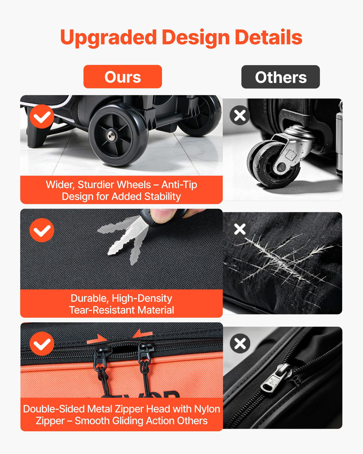 VEVOR 3 Ball Bowling Bag Double Roller Bag with Separate Shoe Compartment