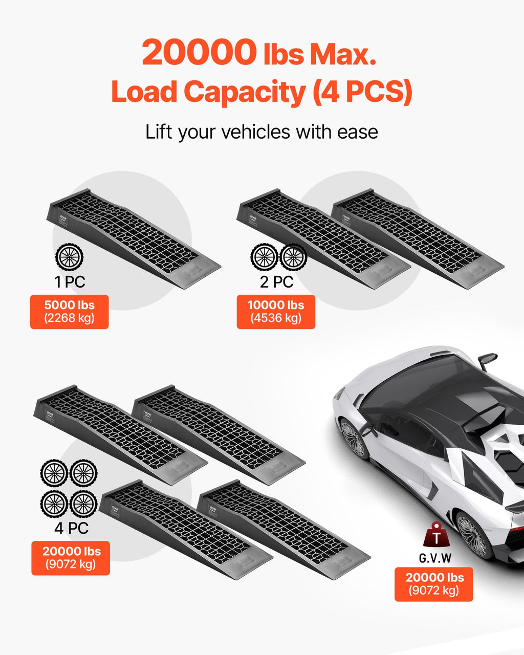 VEVOR Car Ramps, 2 PCS 13000 lbs GVW Capacity, 6.3 in Lift Height, Portable High Profile Car Service Ramps for Home Garage Maintenance and Oil Changes, Heavy Duty for Truck SUV Vehicle Repair, Black