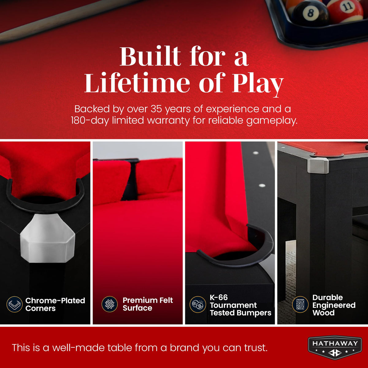Hathaway Pool Table Combo Set with Benches