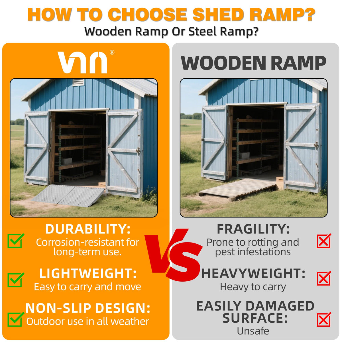 VNN 36" x 24" Shed Ramp for Riding Mower - 800 LB Capacity Shed Ramps, Anti-Slip Punch Plate Ramp for ATV, Motorcycles, Garages & Barns (1PC,Slivery, Alloy)