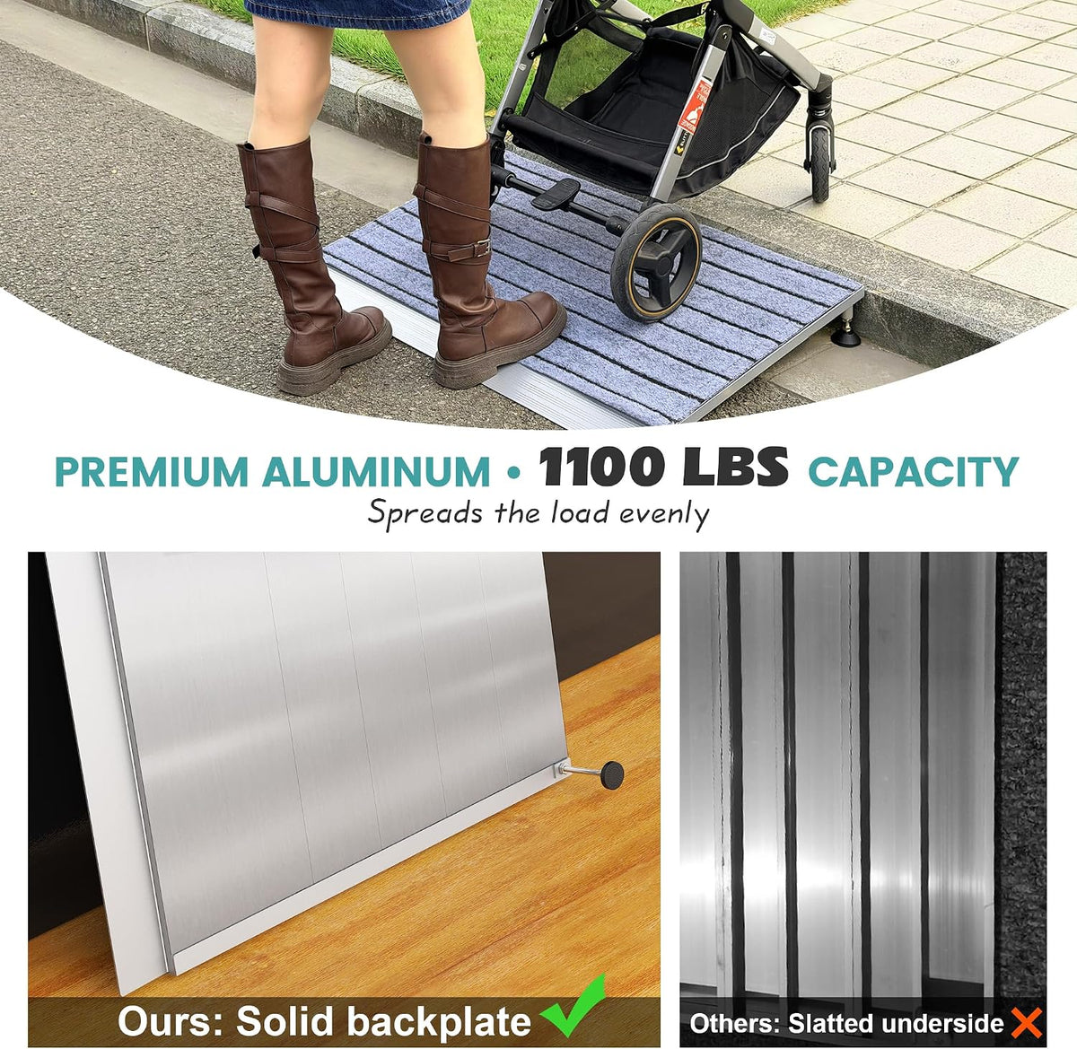 Adjustable Threshold Ramp for Doorways, 30"x 36", 3-6.2 in Height