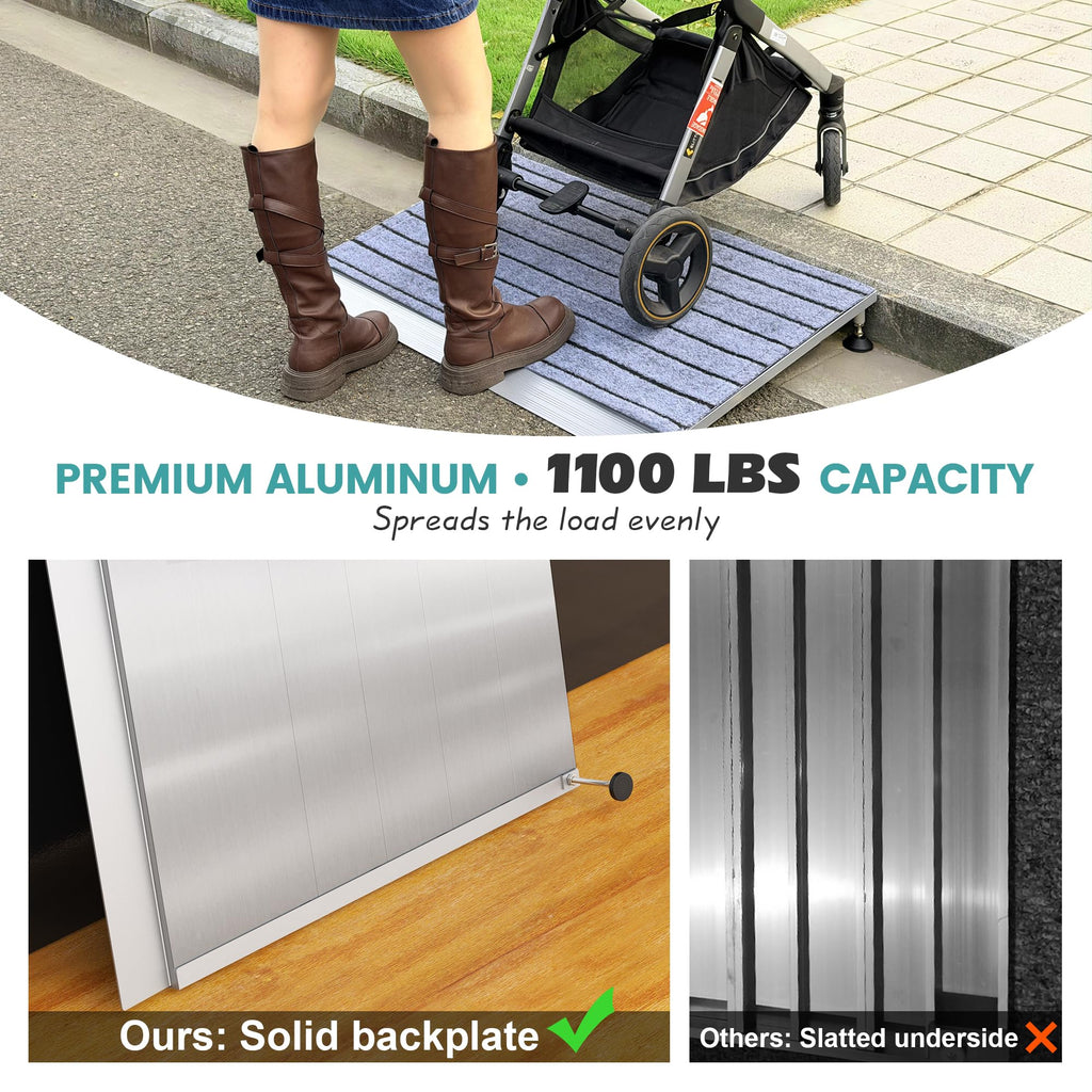 Adjustable Threshold Ramp for Doorways, 30"x 36", 3-6.2 in Height