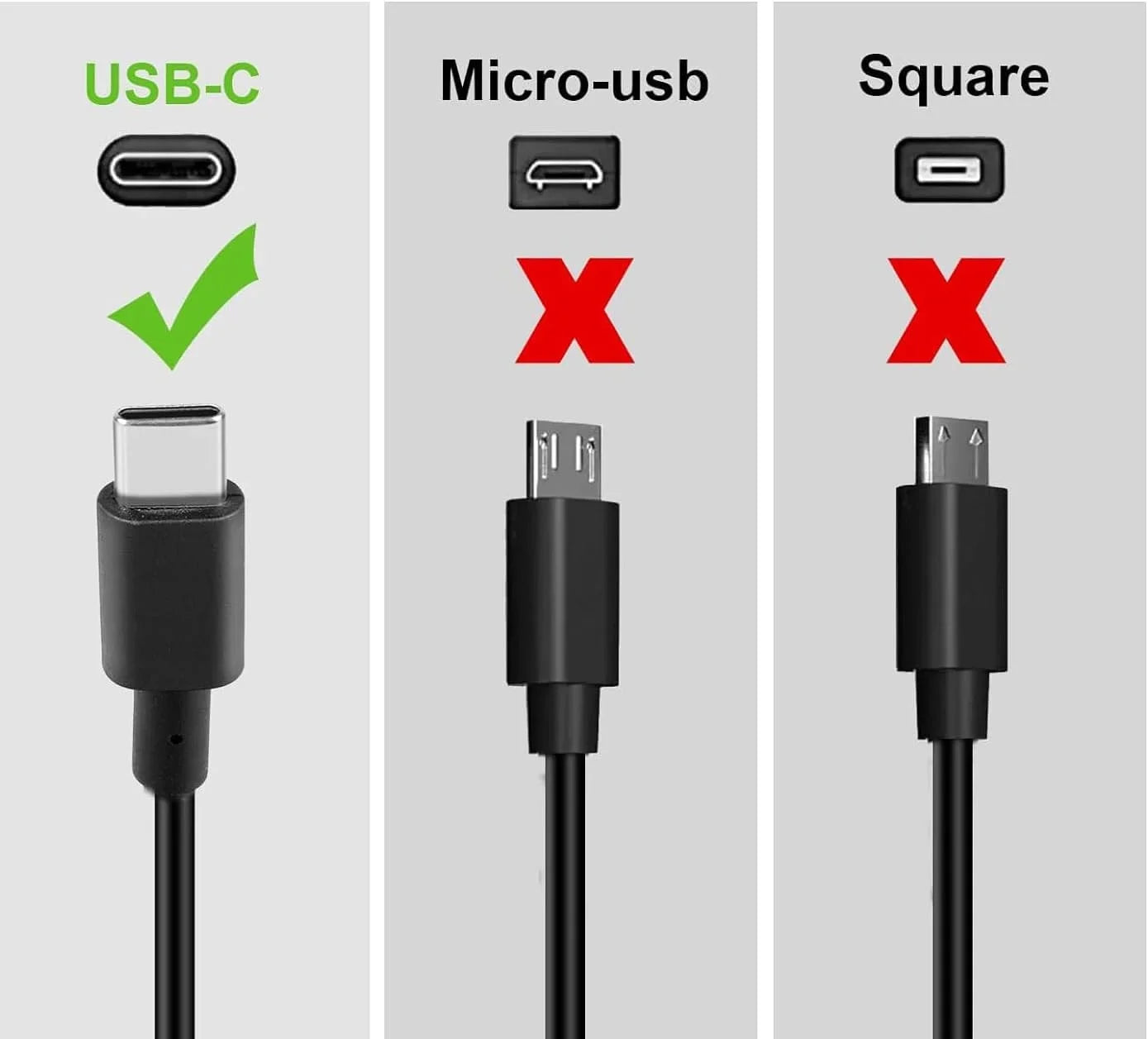 Guy-Tech 45w USB-C Ac Adapter Compatible with 100e 81M8001CUS Power Cord