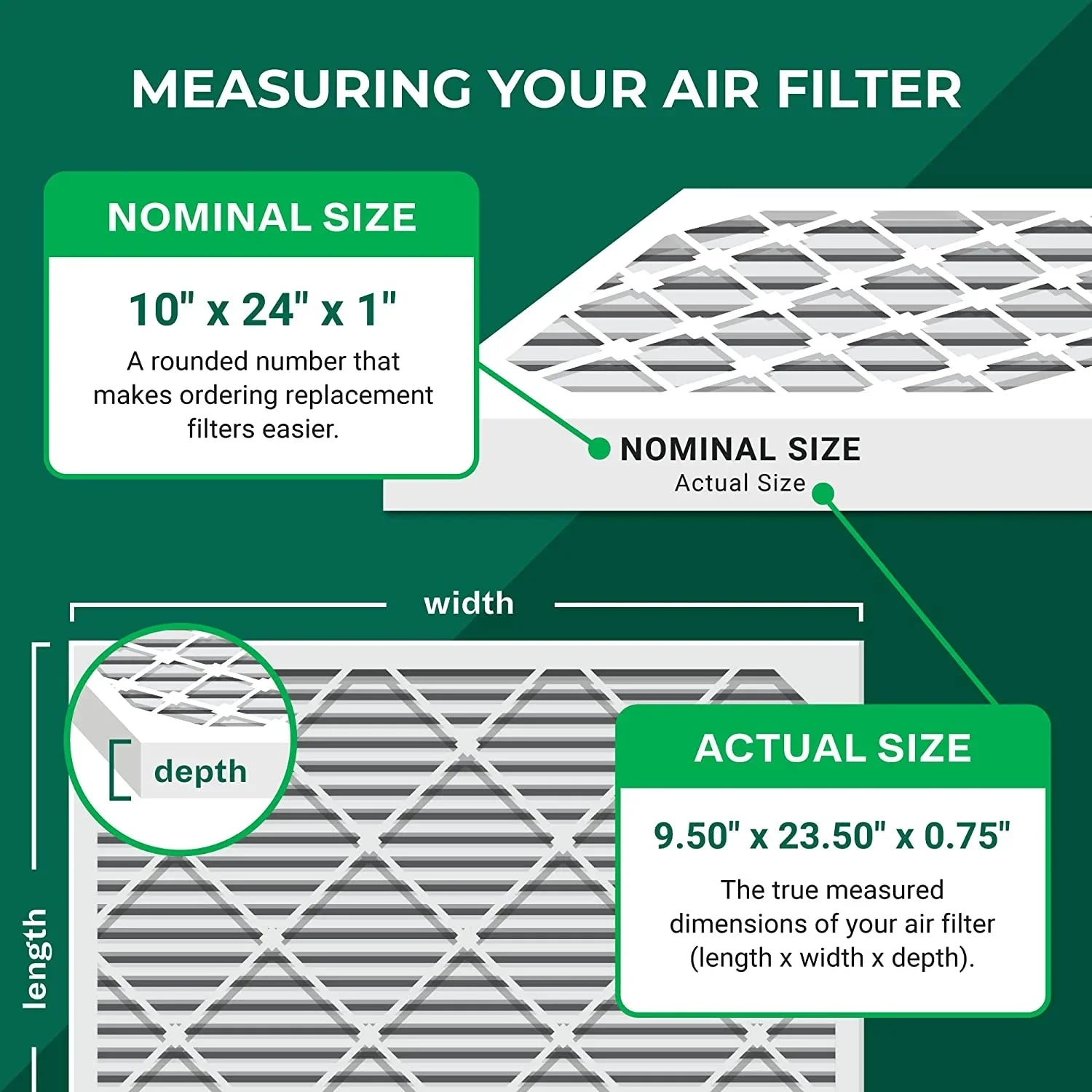 Filterbuy 10x24x1 MERV 8 Odor Eliminator Pleated HVAC AC Furnace Air Filters with Activated Carbon (12-Pack)
