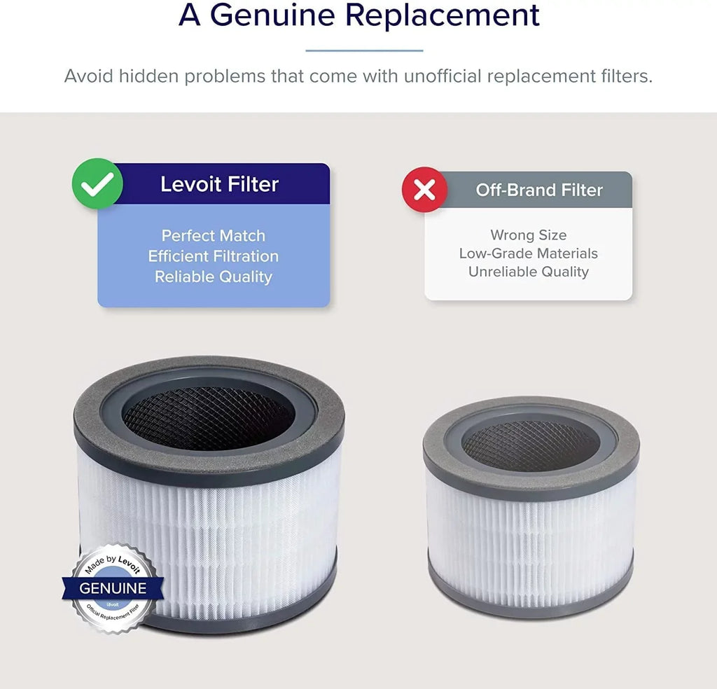 Levoit Air Purifier Replacement Filter Vista 200-RF, Genuine, 2 Pack