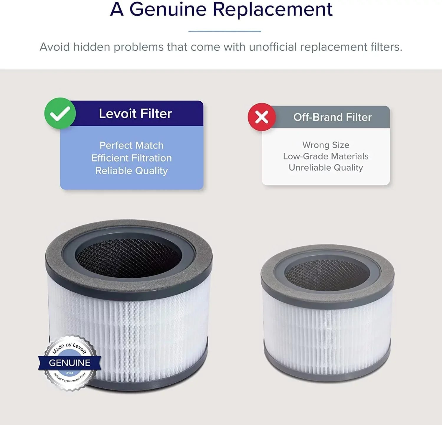 Levoit Air Purifier Replacement Filter Vista 200-RF, Genuine, 2 Pack