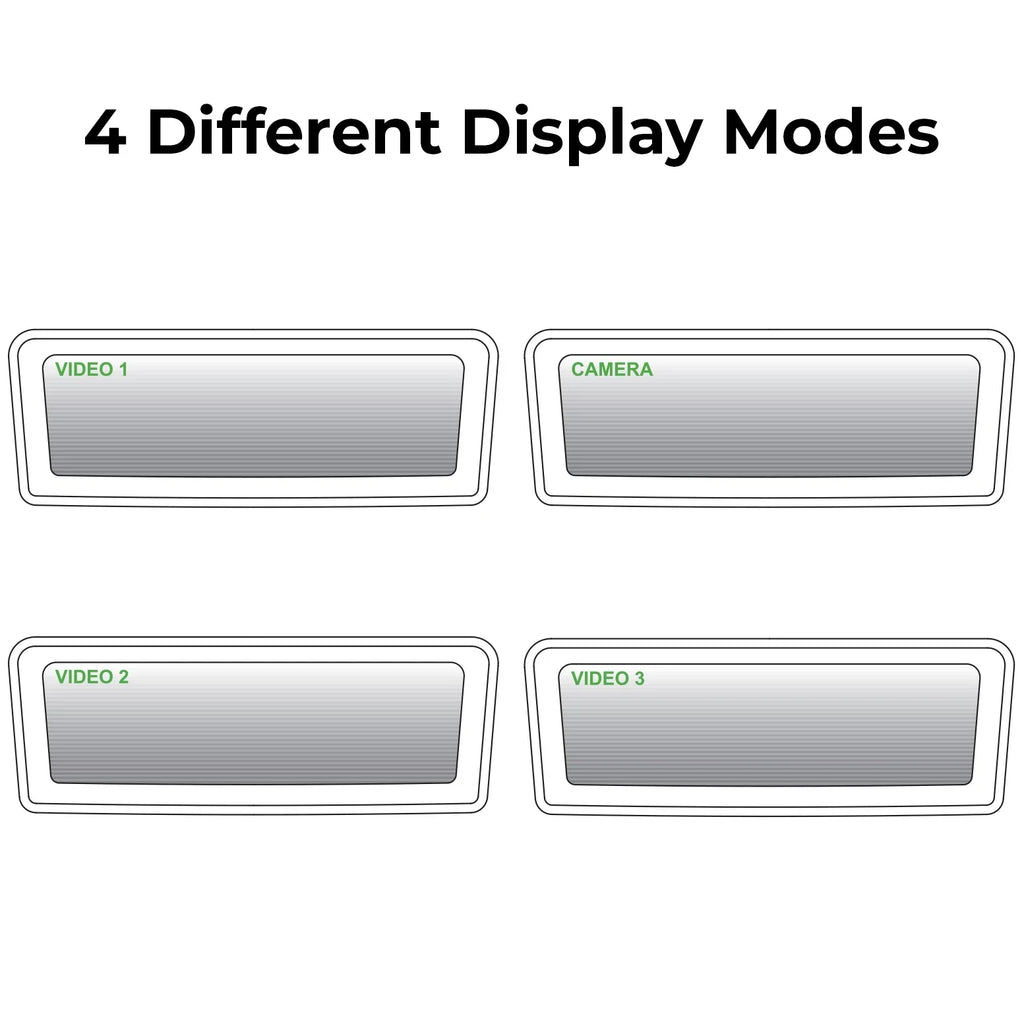 Master Tailgaters Universal Frameless Rear View Mirror with 7" LCD Display, 4 Video Inputs & Enhanced Visibility