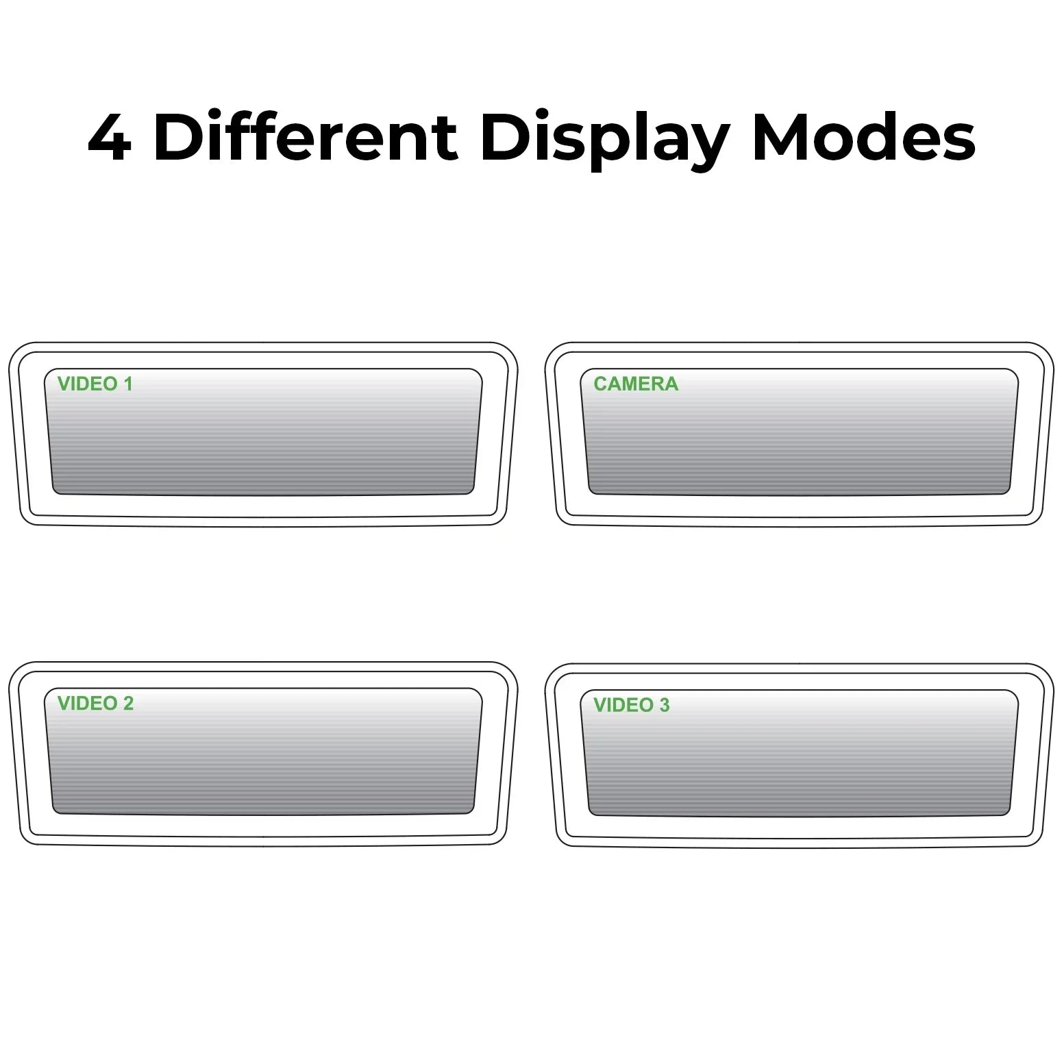Master Tailgaters Universal Frameless Rear View Mirror with 7" LCD Display, 4 Video Inputs & Enhanced Visibility